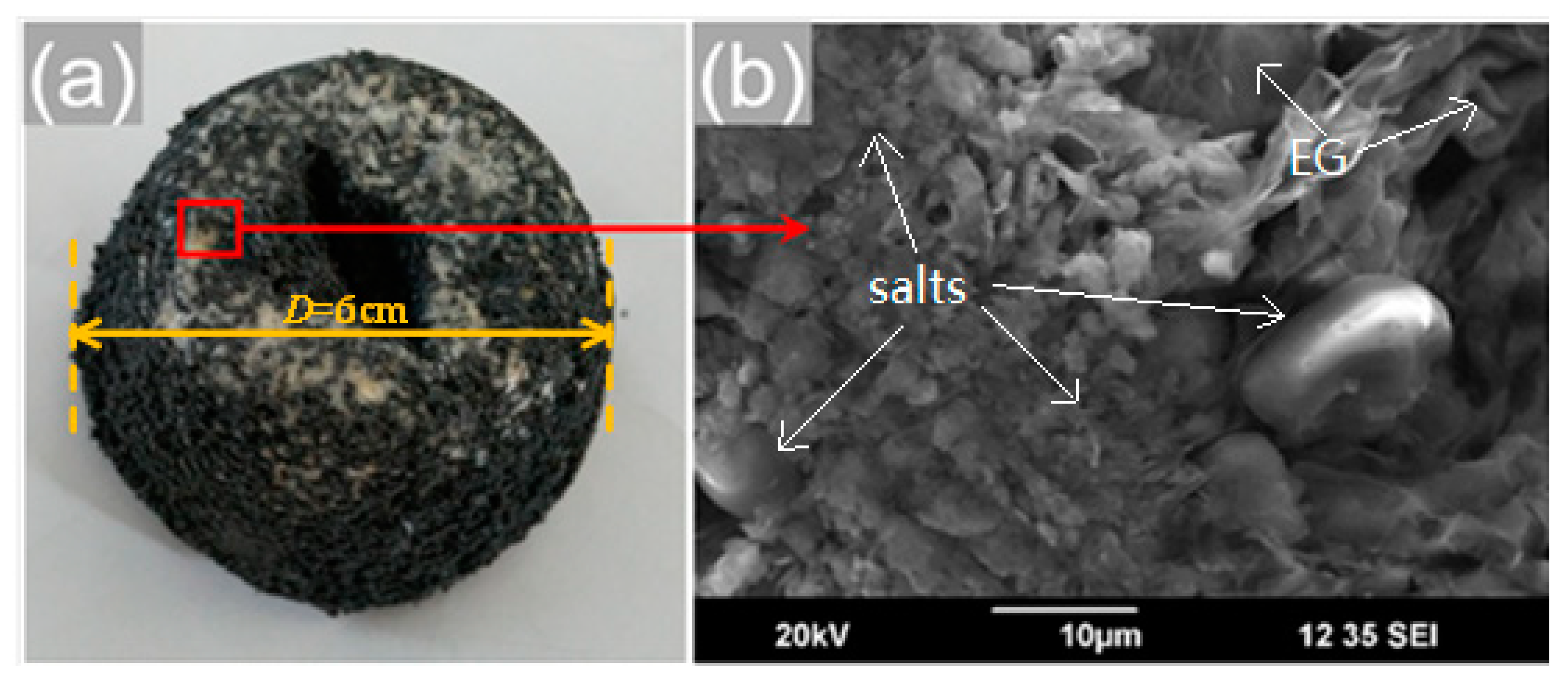 Materials 13 05368 g003 Materials 13 05368 g003