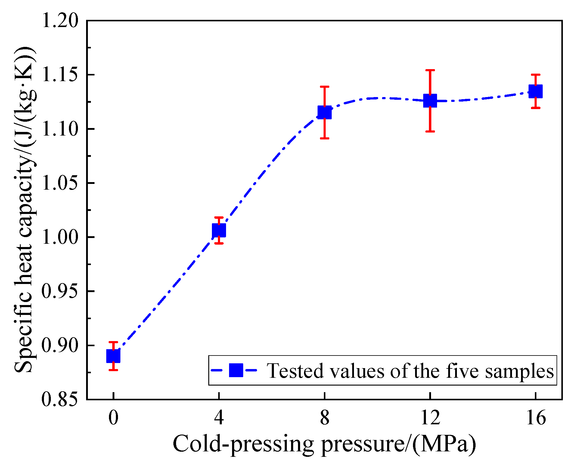 Materials 13 05368 g012 Materials 13 05368 g012