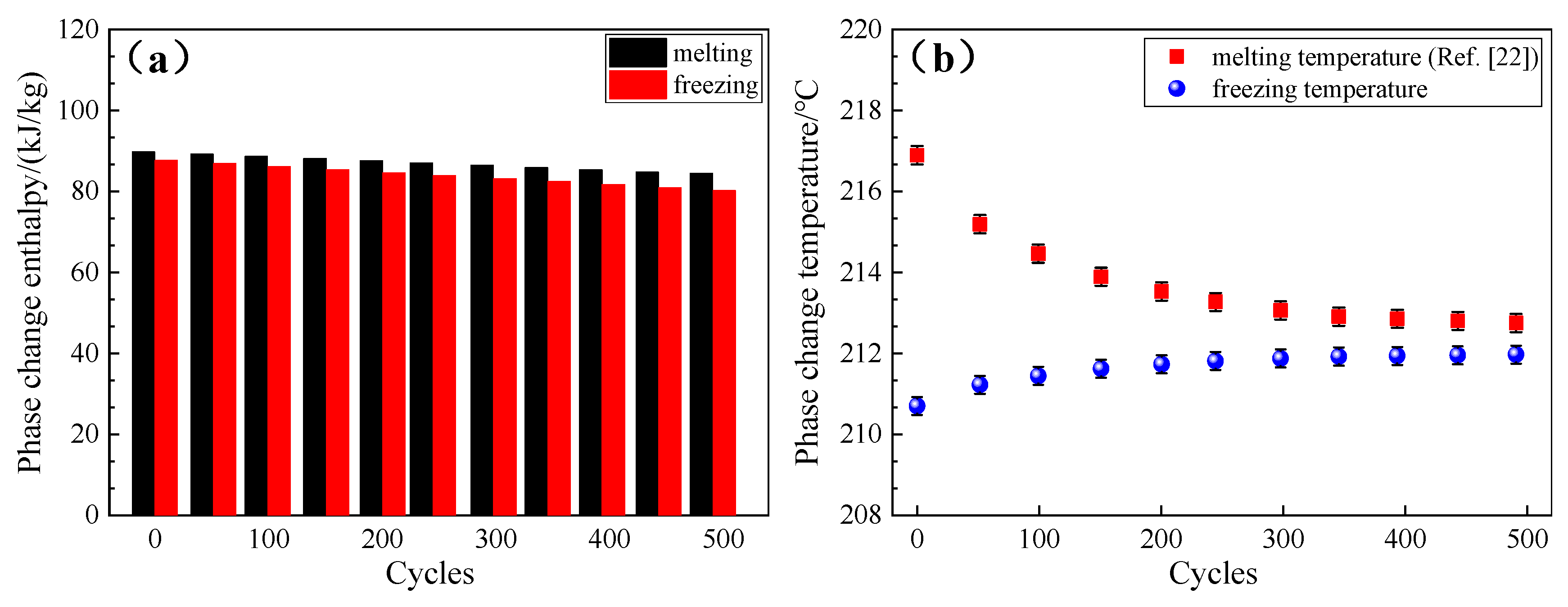 Materials 13 05368 g013 Materials 13 05368 g013