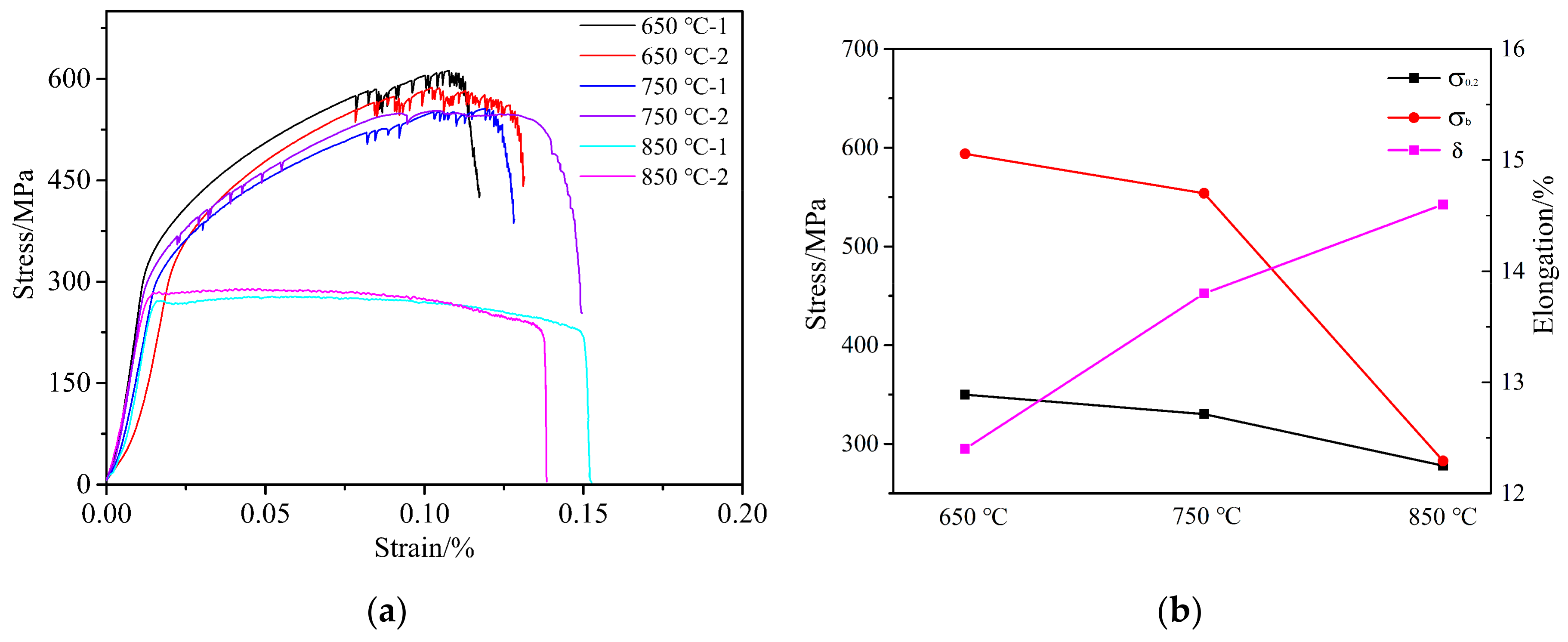 Materials 13 05369 g004
