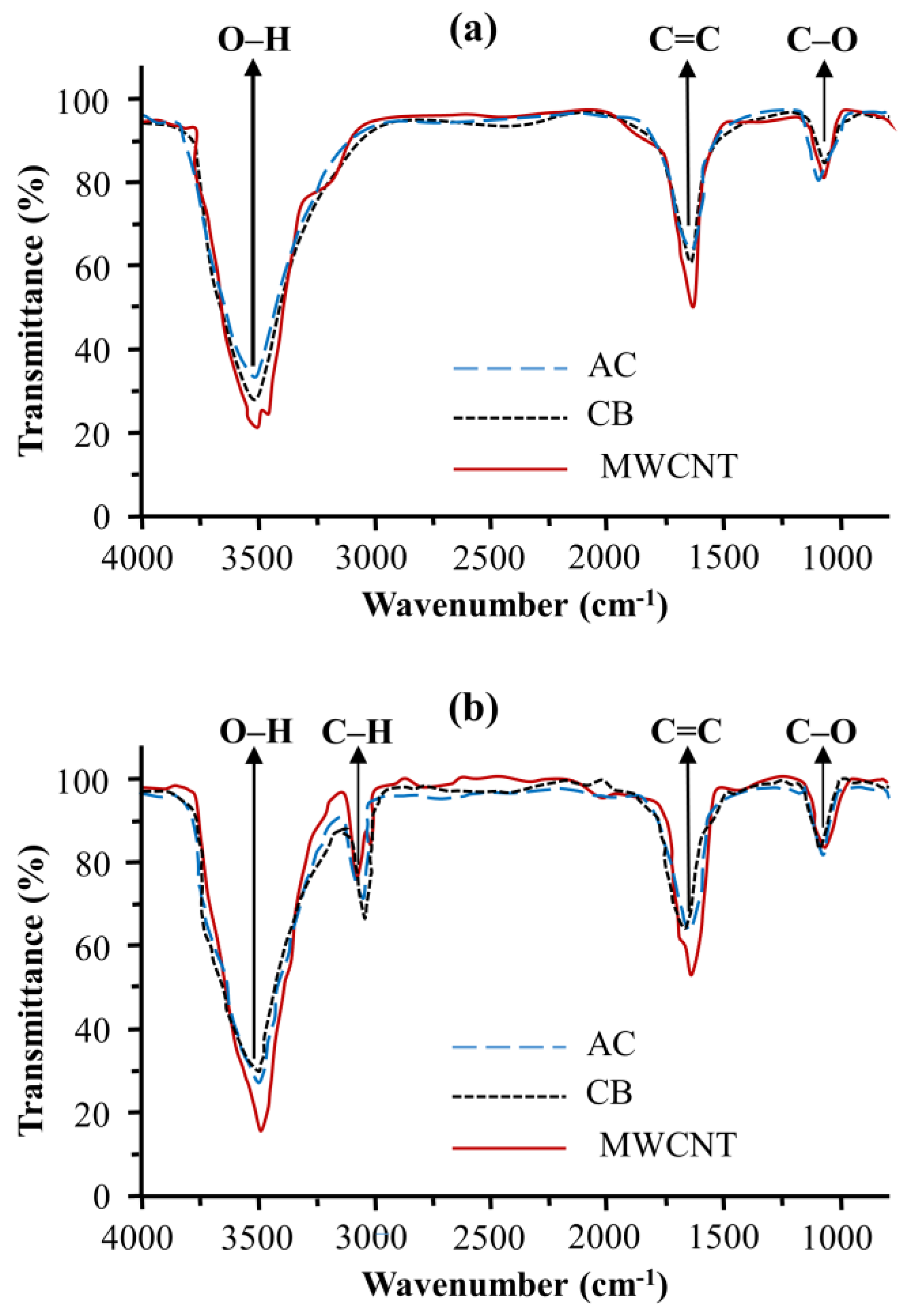 Materials 13 05370 g002 Materials 13 05370 g002