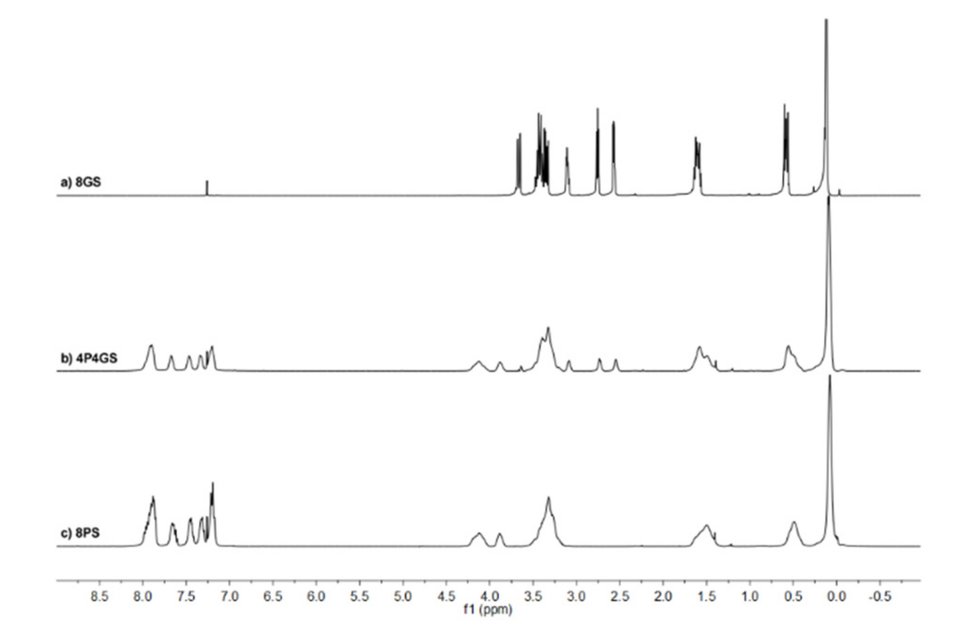 Materials 13 05373 g001 Materials 13 05373 g001
