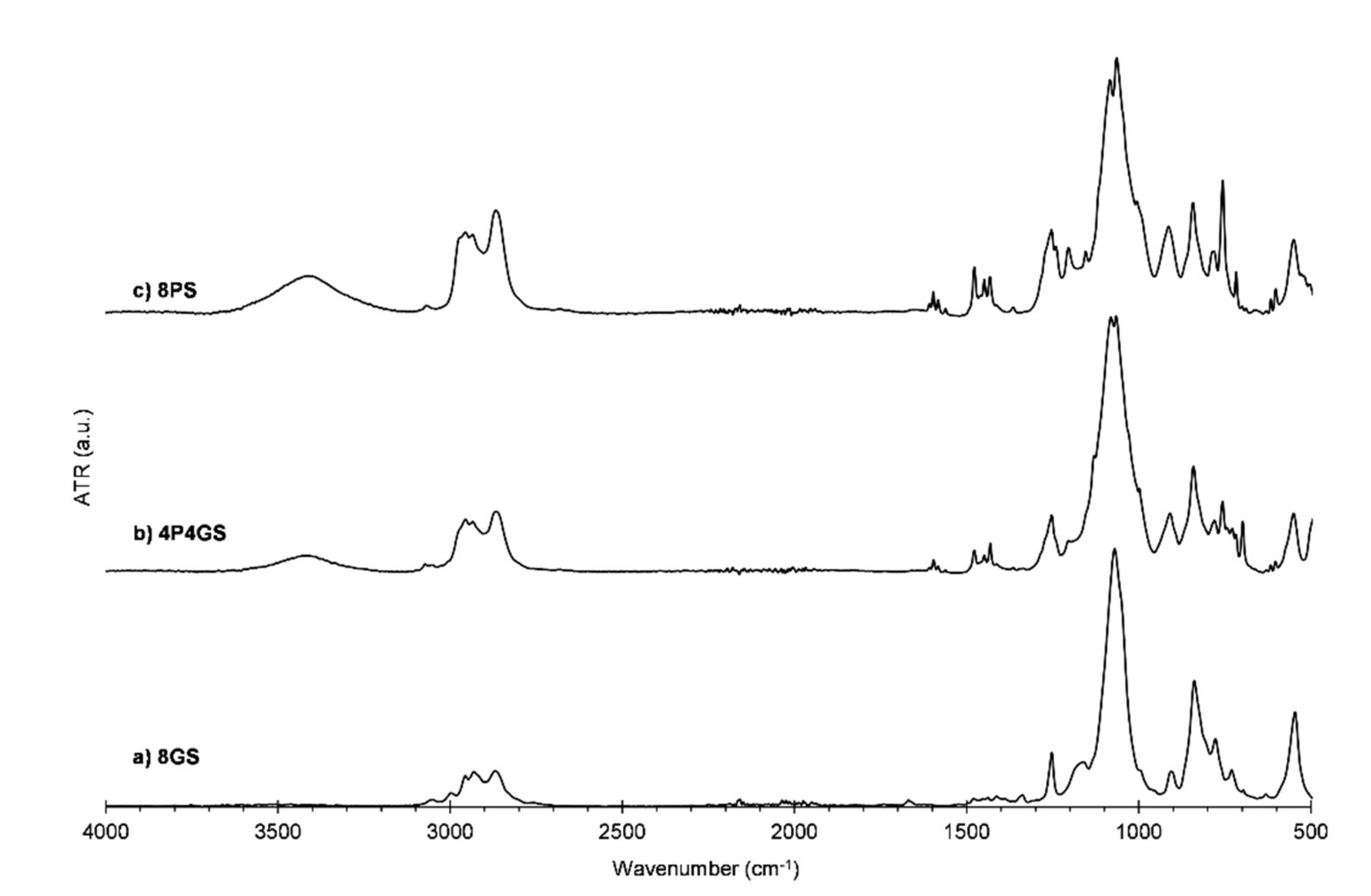 Materials 13 05373 g002 Materials 13 05373 g002