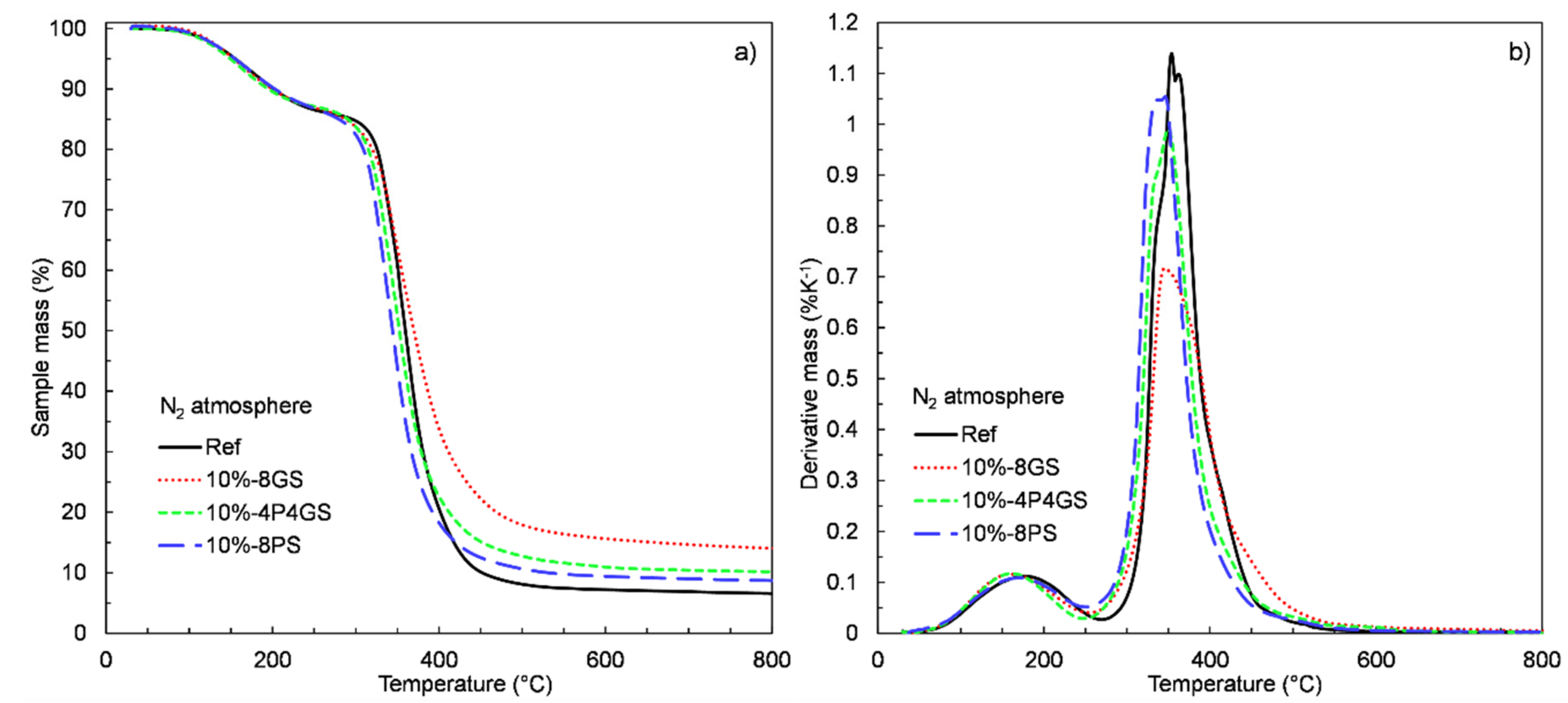 Materials 13 05373 g004 Materials 13 05373 g004