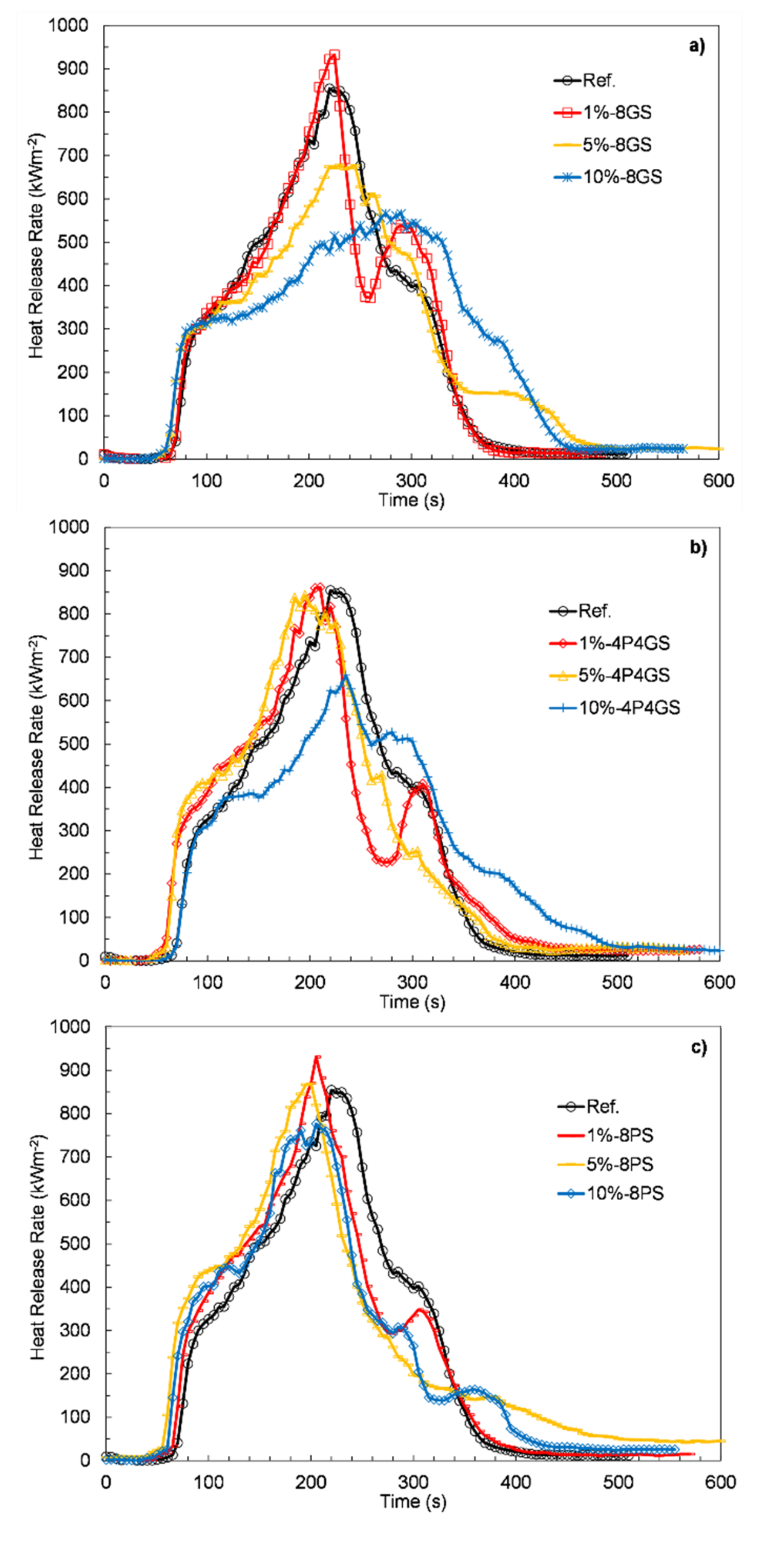 Materials 13 05373 g006 Materials 13 05373 g006