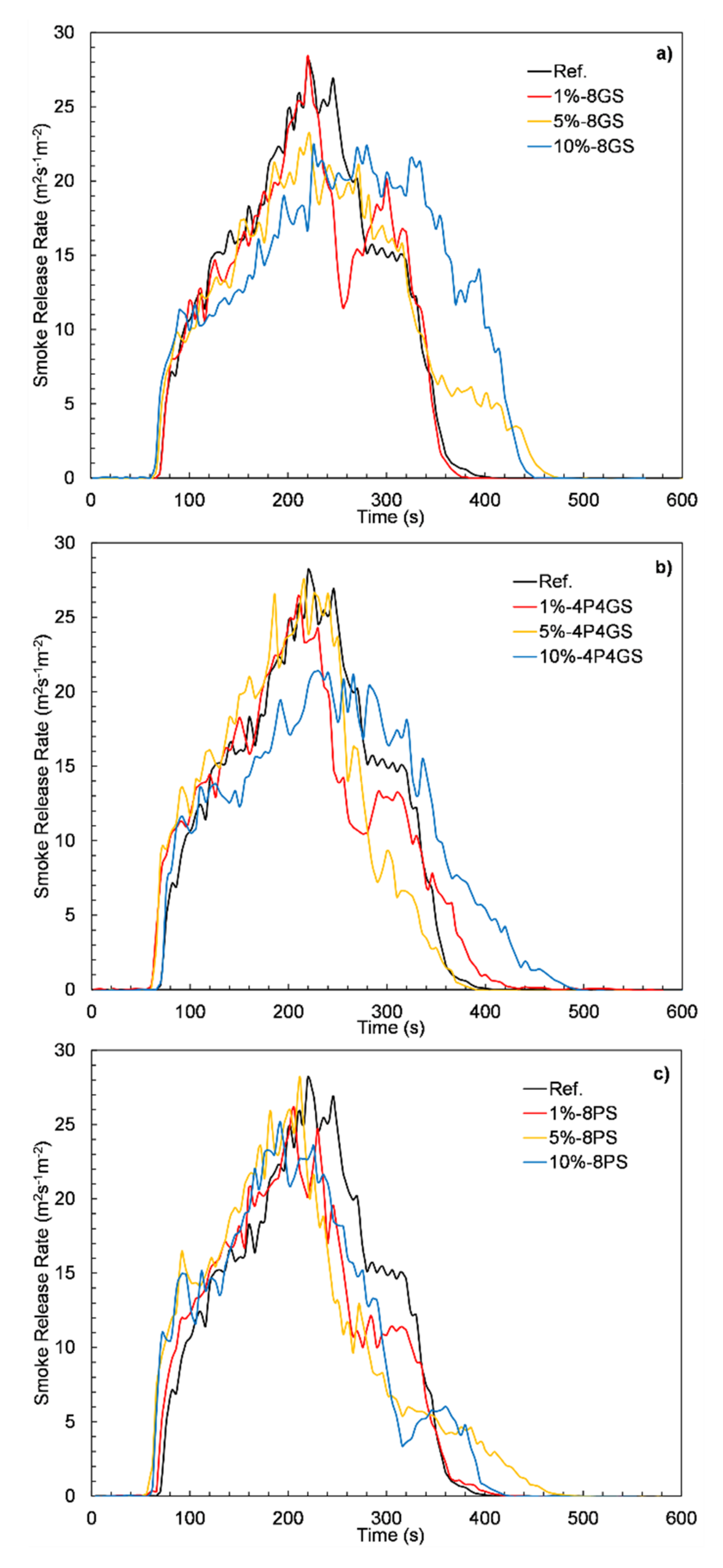Materials 13 05373 g008 Materials 13 05373 g008