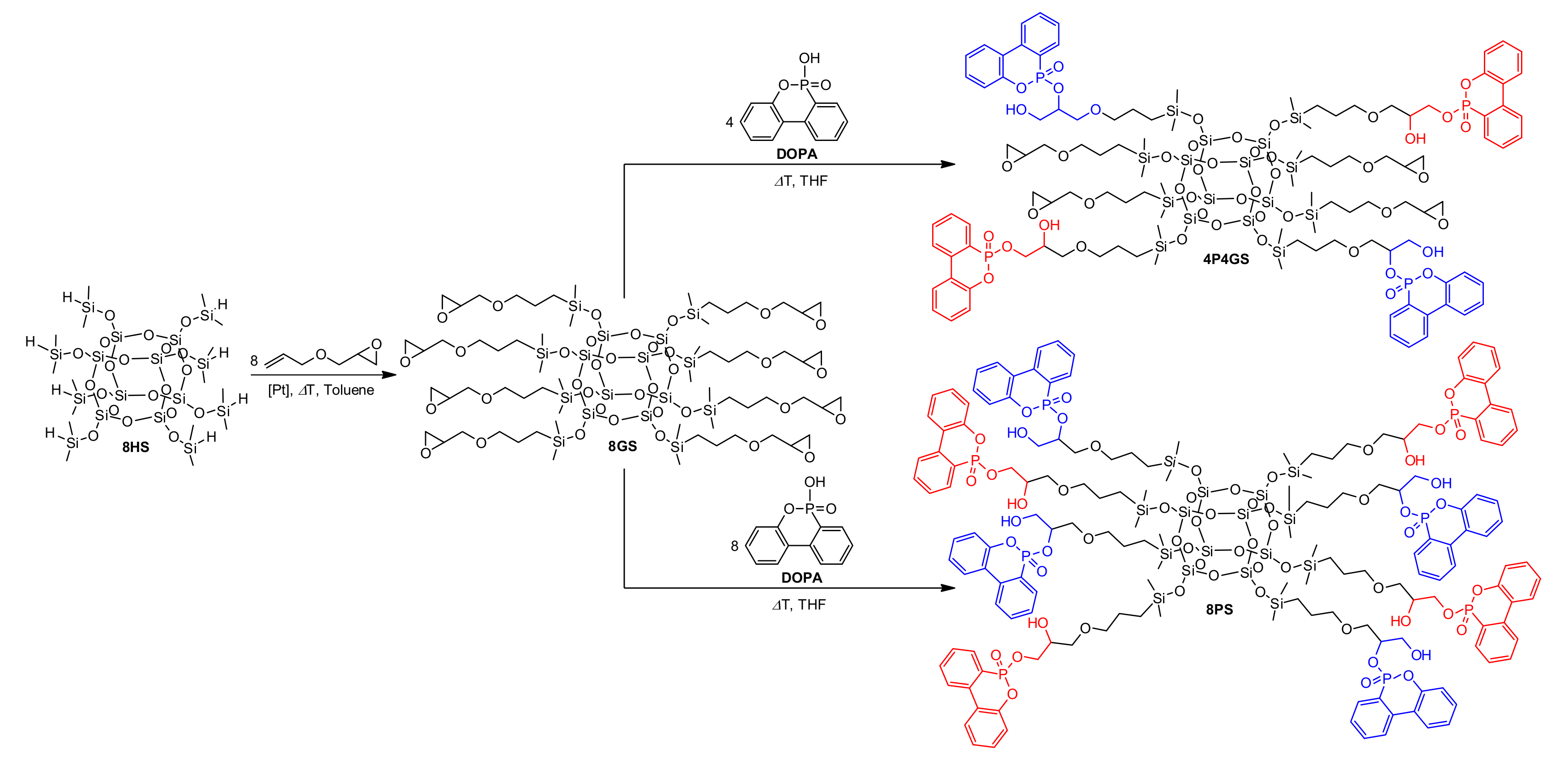 Materials 13 05373 sch001 Materials 13 05373 sch001