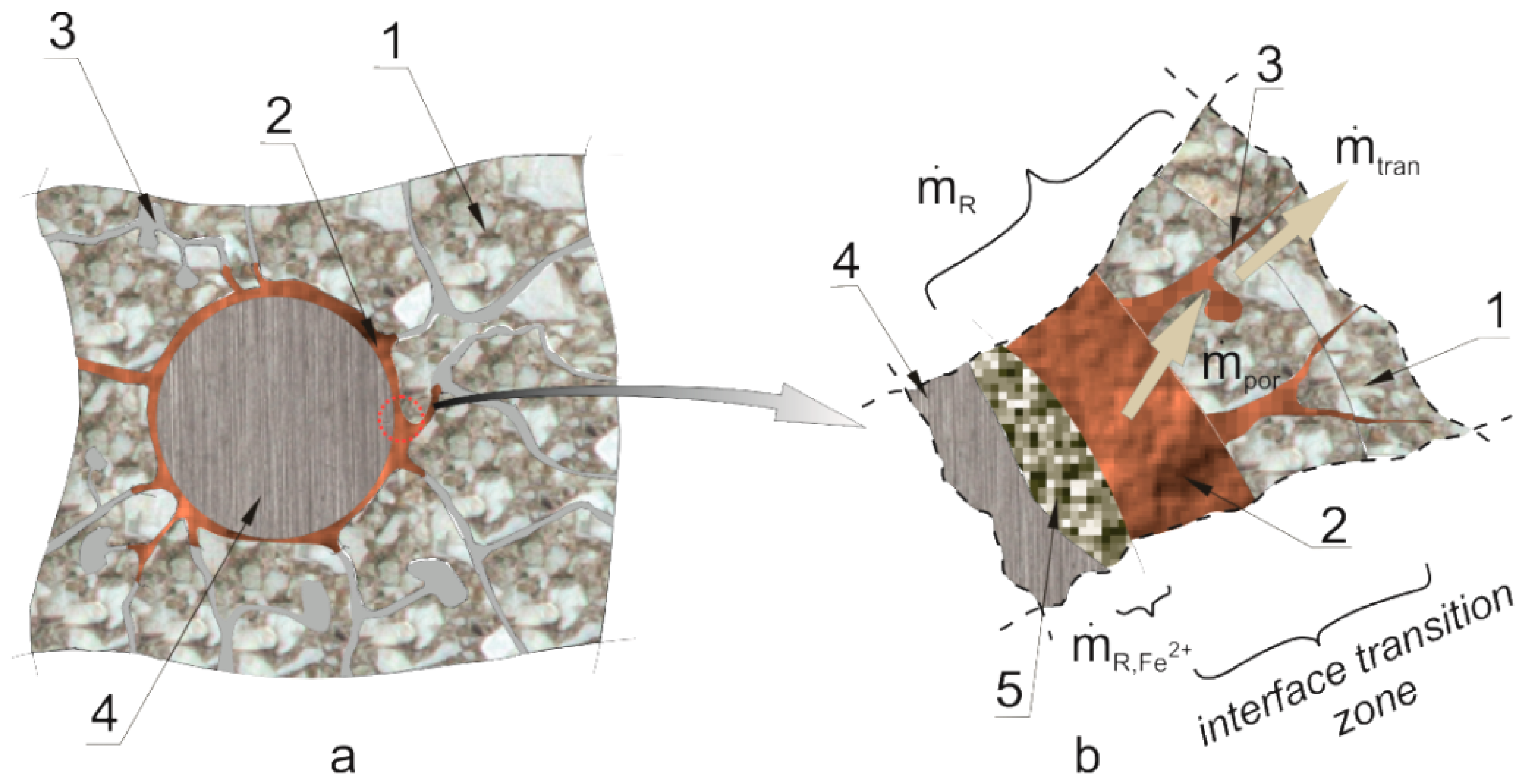 Materials 13 05375 g002