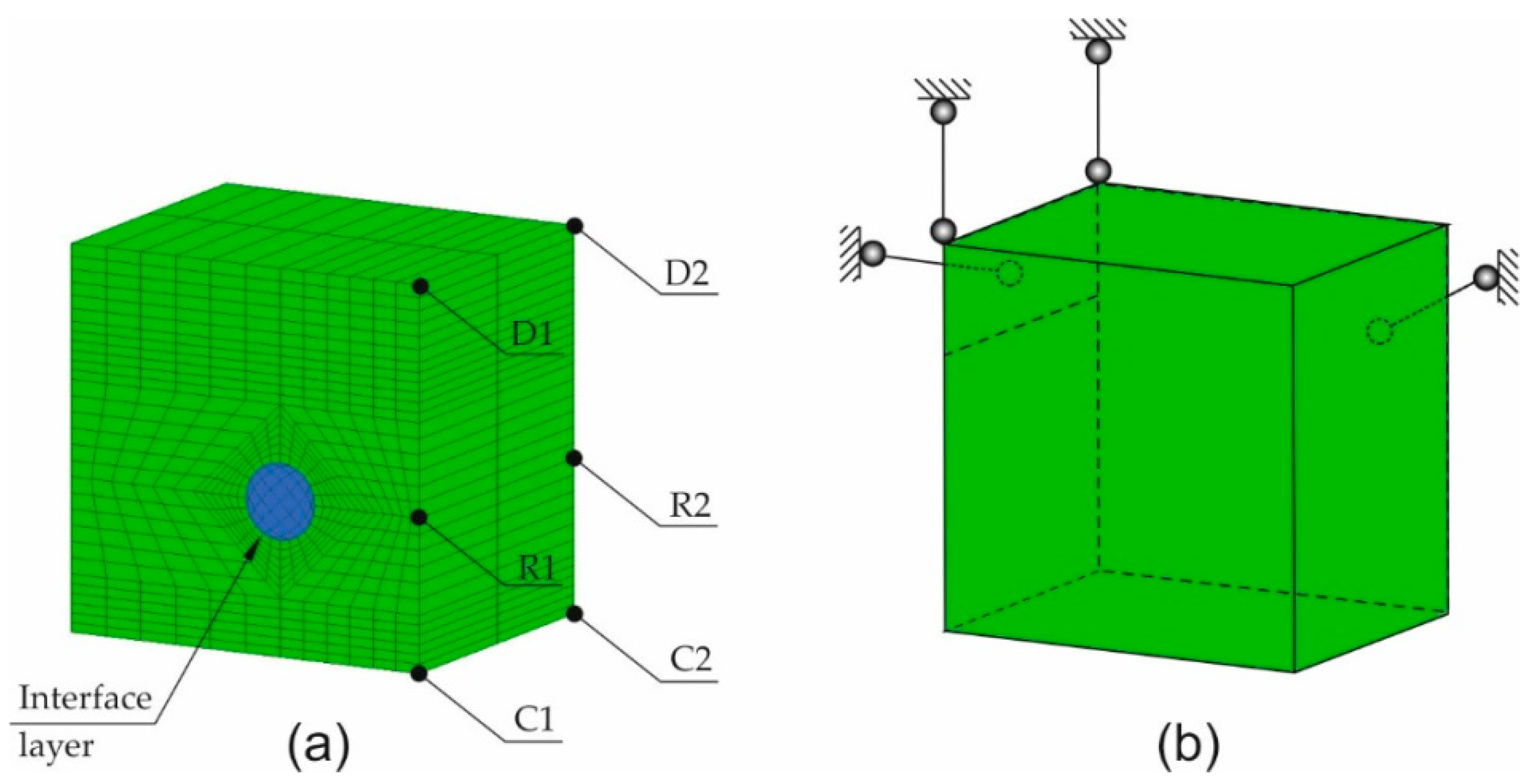 Materials 13 05375 g008