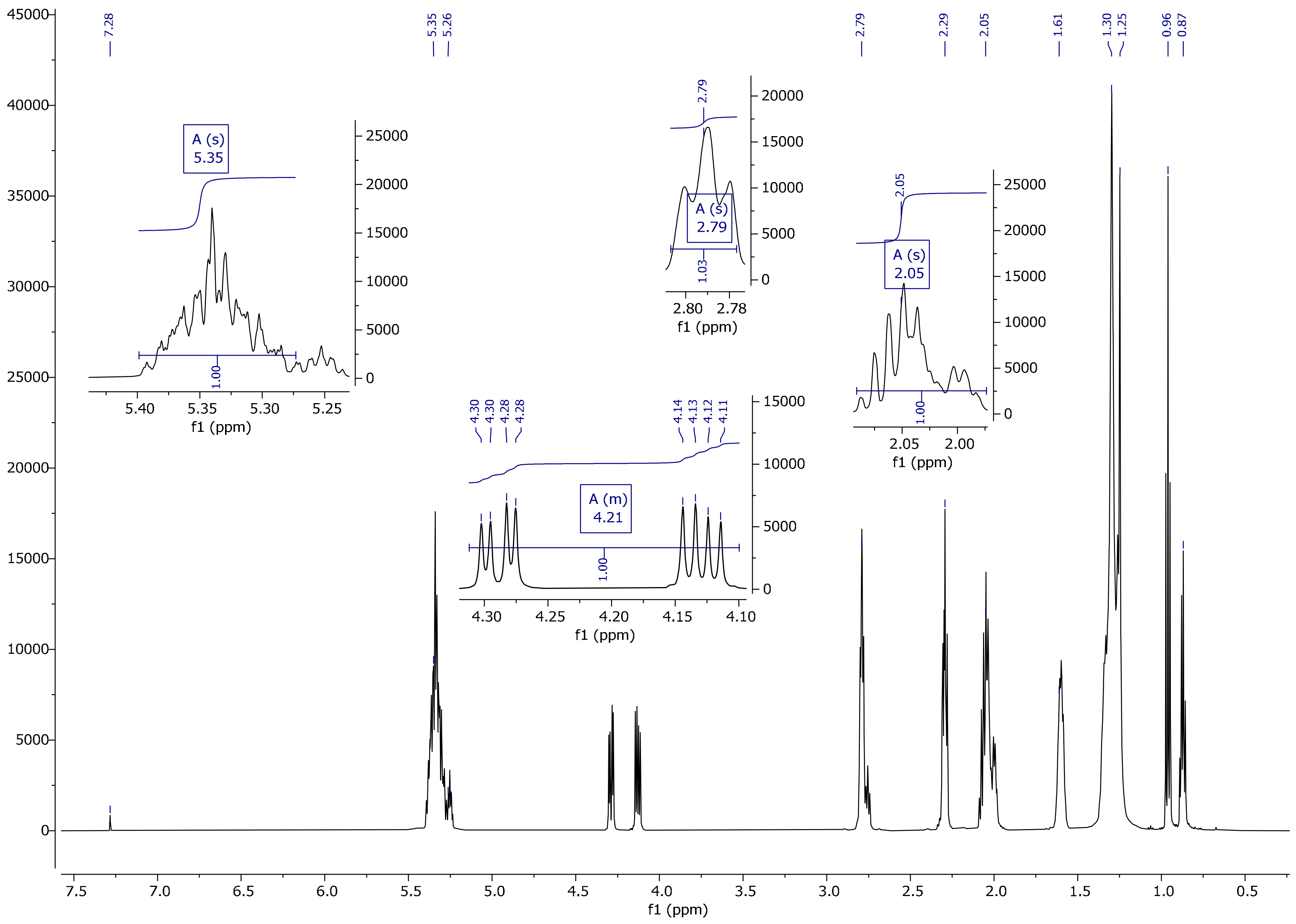 Materials 13 05376 g004