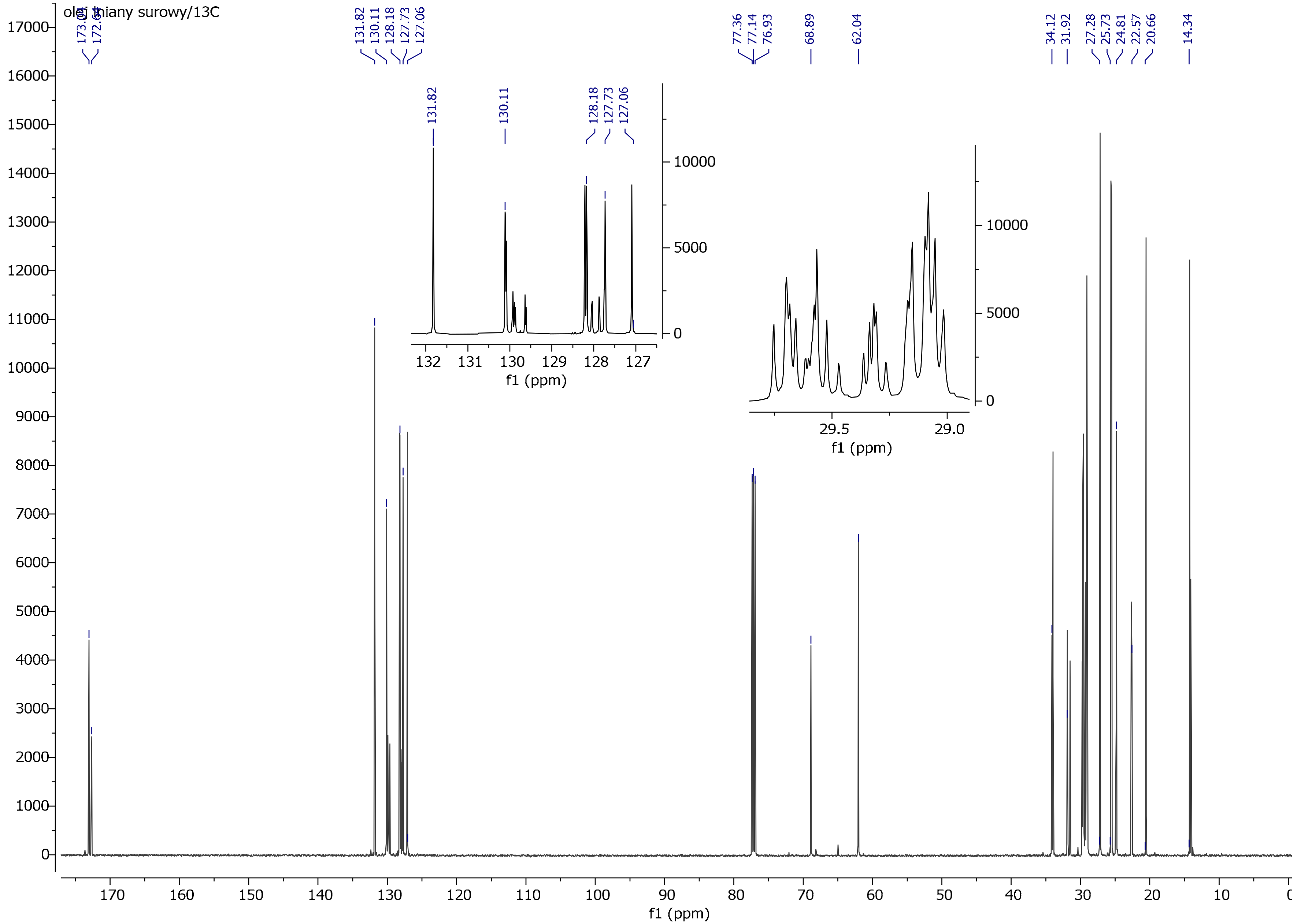 Materials 13 05376 g005