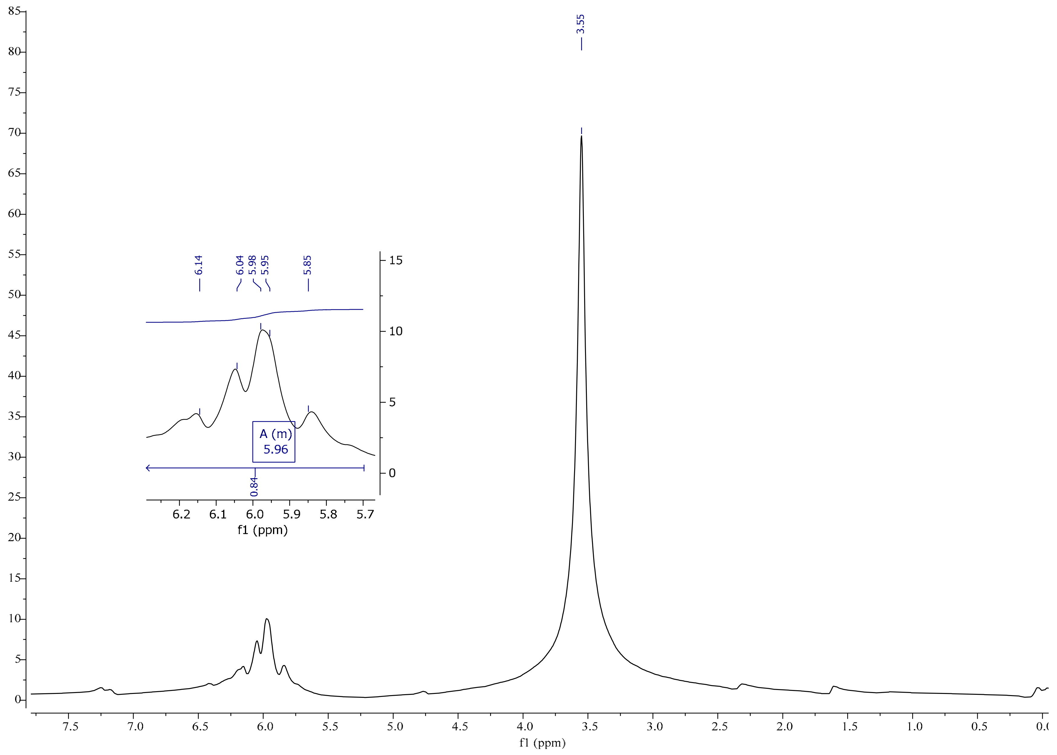 Materials 13 05376 g006