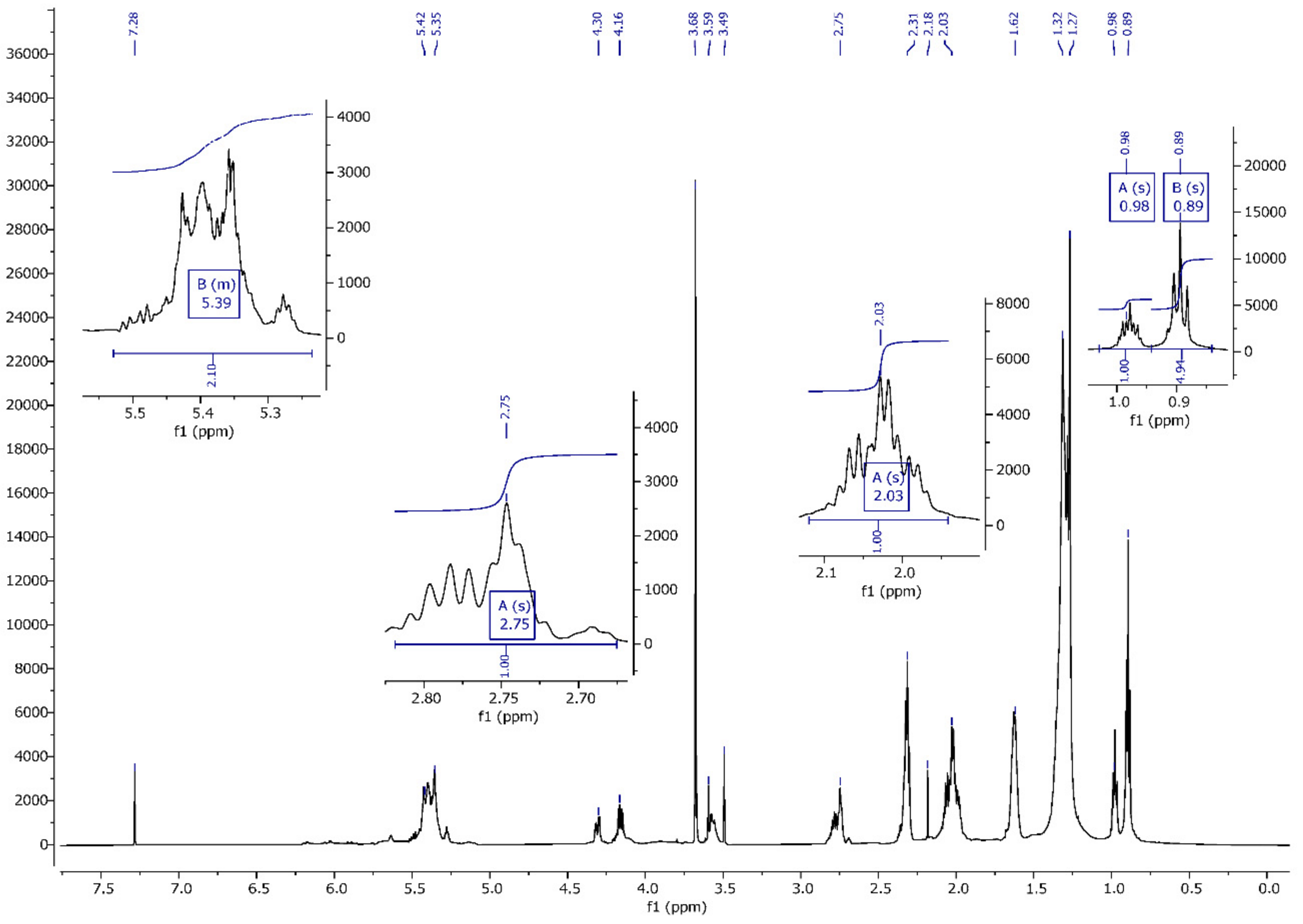 Materials 13 05376 g007