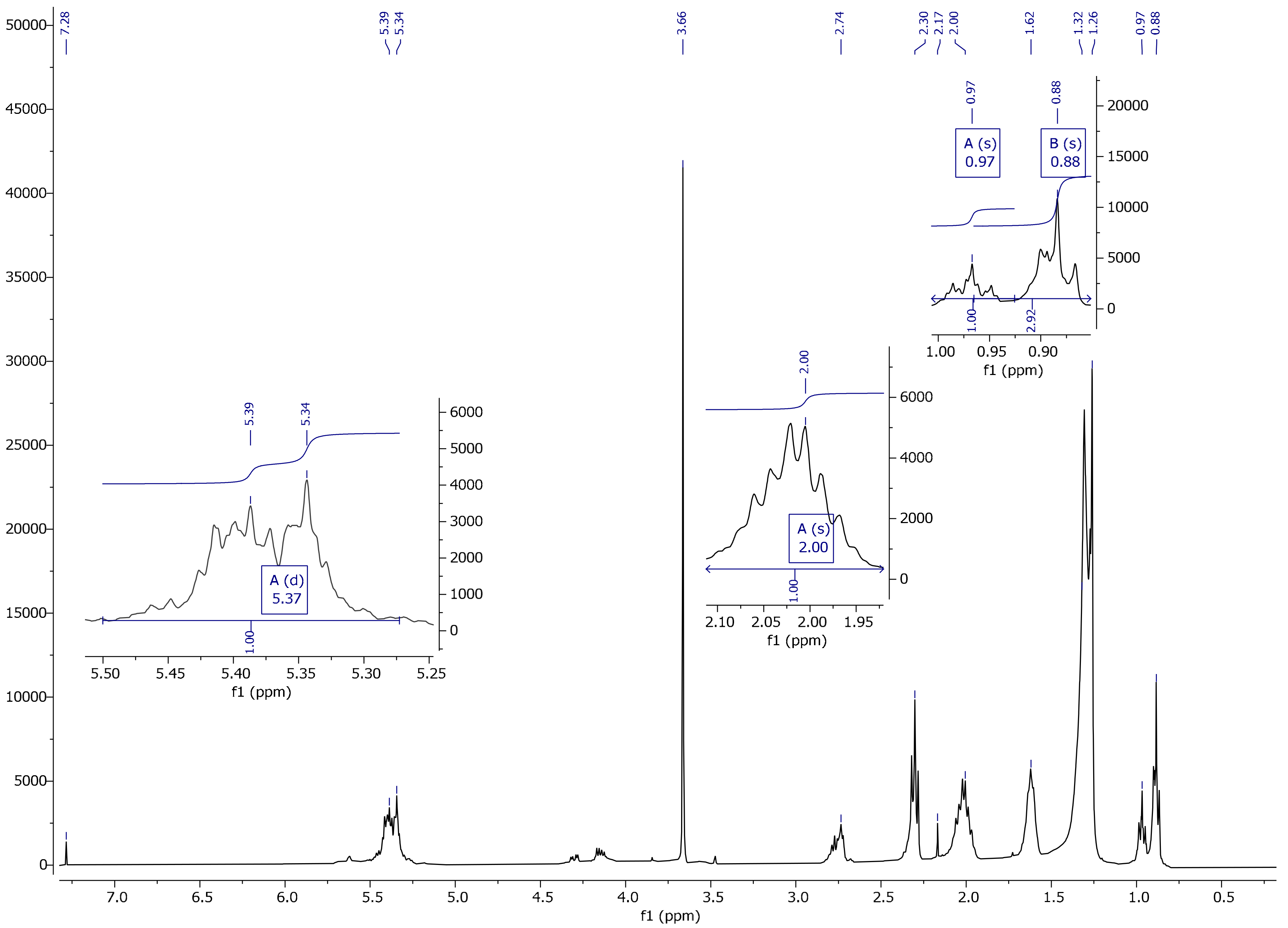 Materials 13 05376 g008