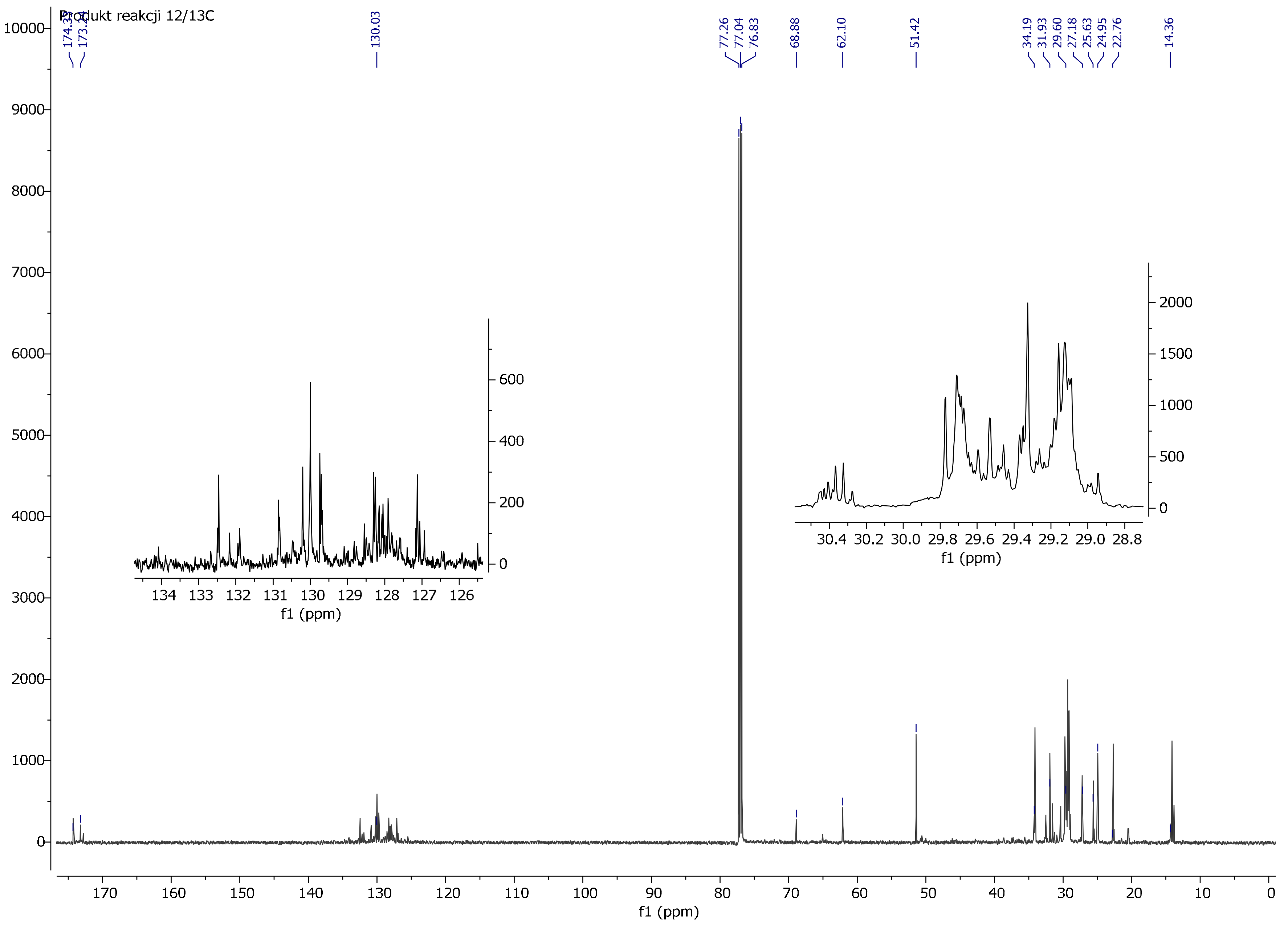 Materials 13 05376 g009