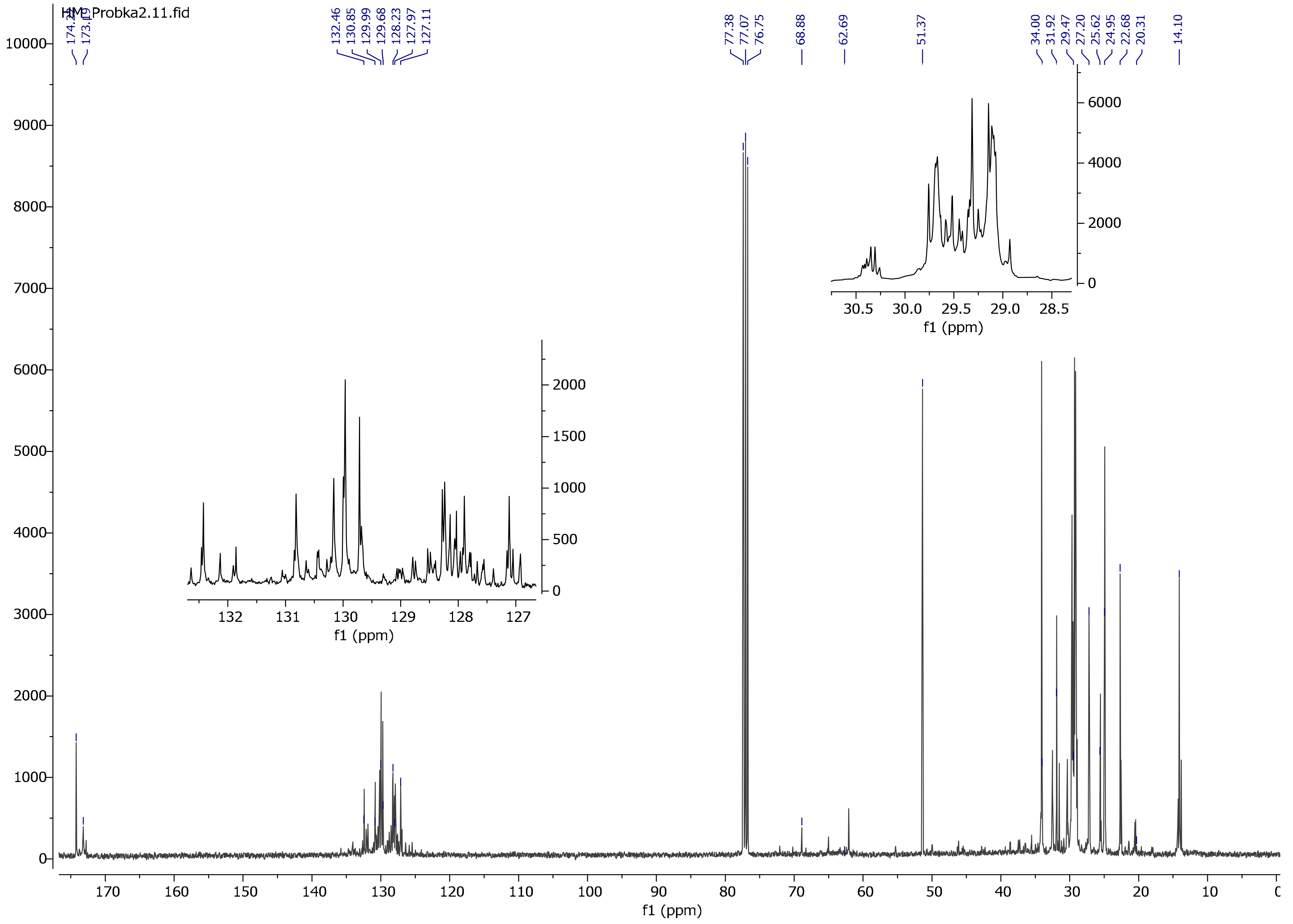 Materials 13 05376 g010