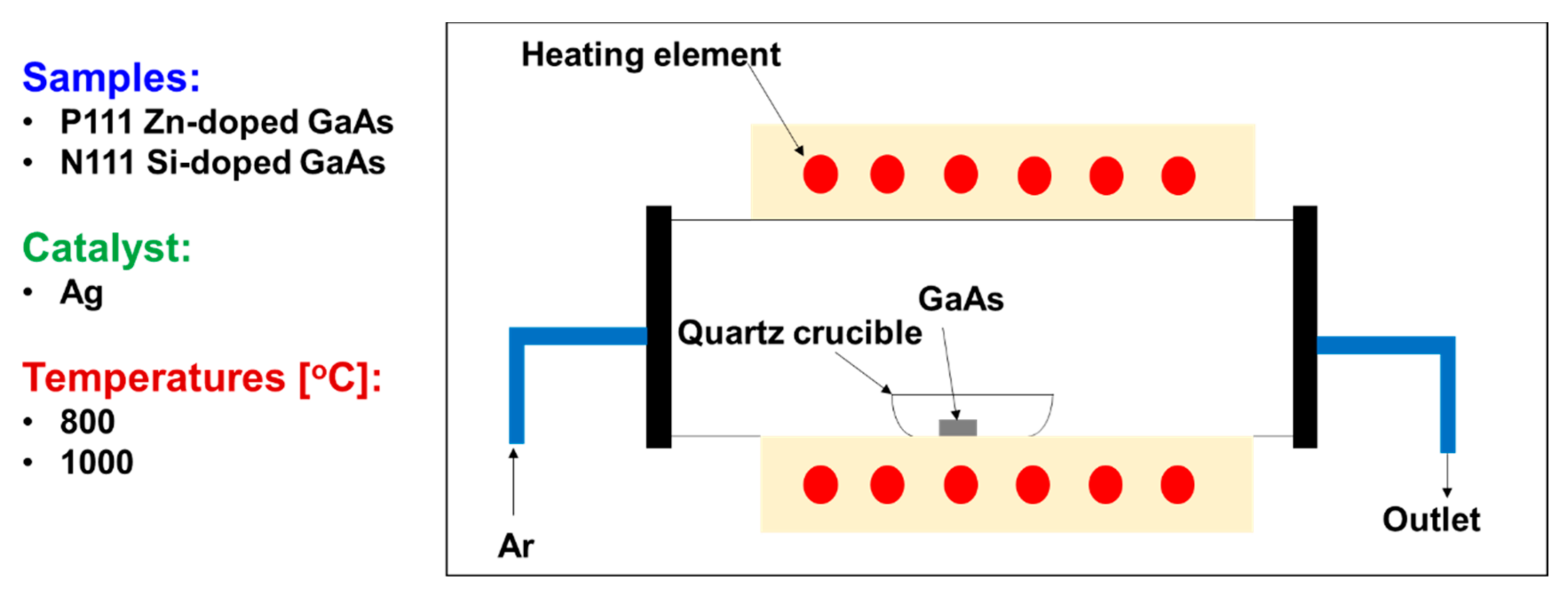 Materials 13 05377 g001 Materials 13 05377 g001