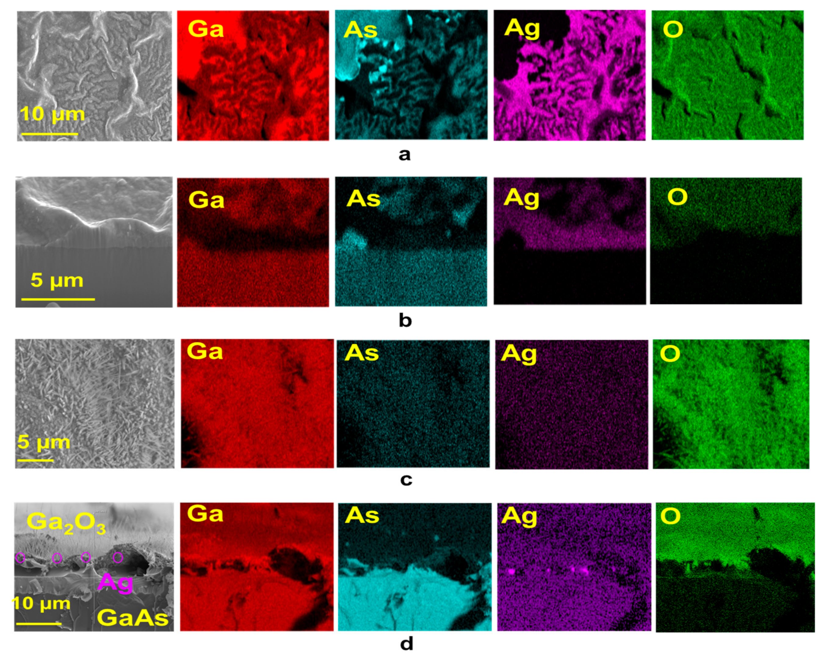 Materials 13 05377 g003 Materials 13 05377 g003