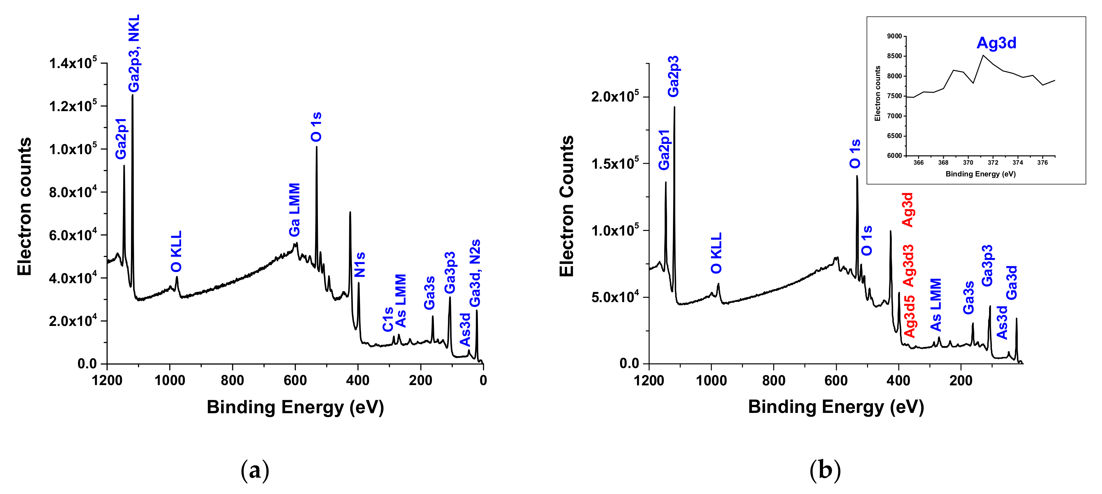 Materials 13 05377 g005 Materials 13 05377 g005