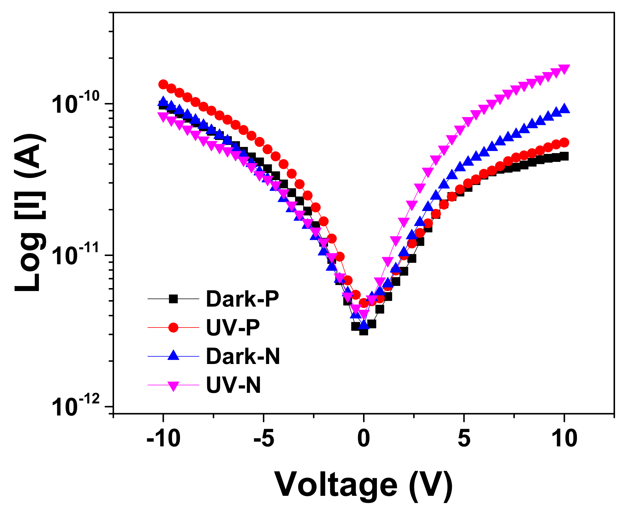 Materials 13 05377 g009 Materials 13 05377 g009
