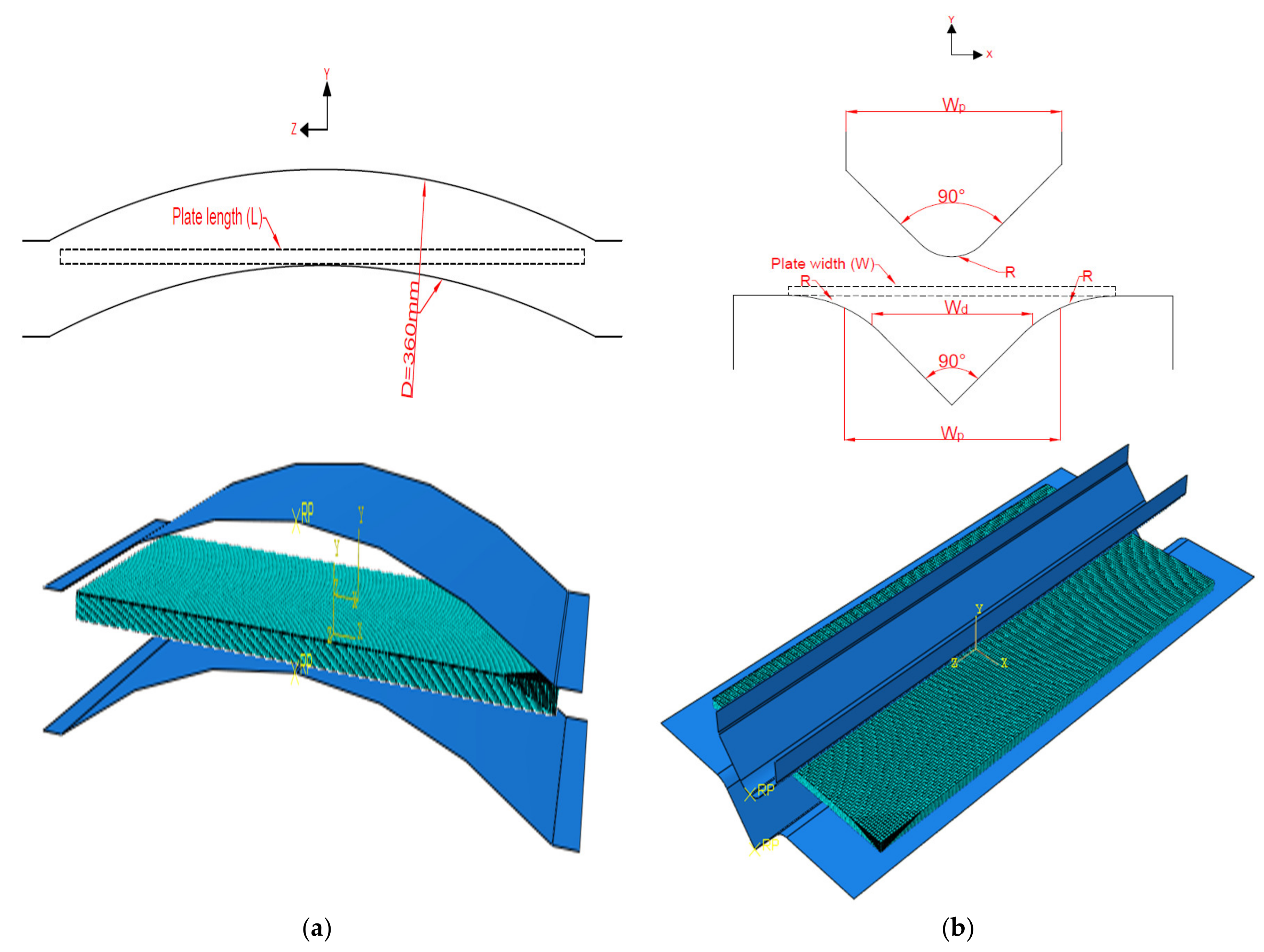 Numerical Prediction of Residual Stresses Distribution in