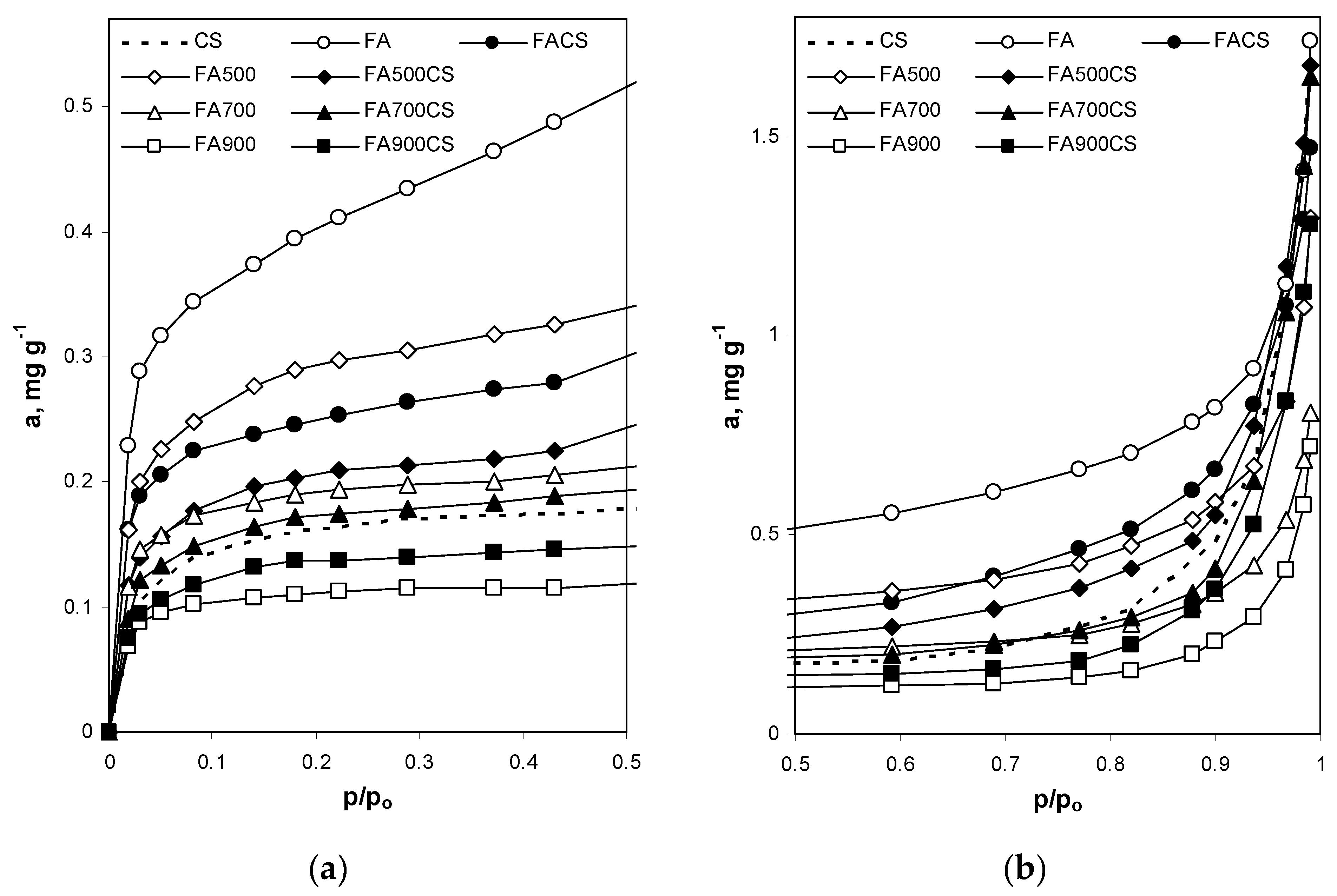 Materials 13 05381 g002 Materials 13 05381 g002