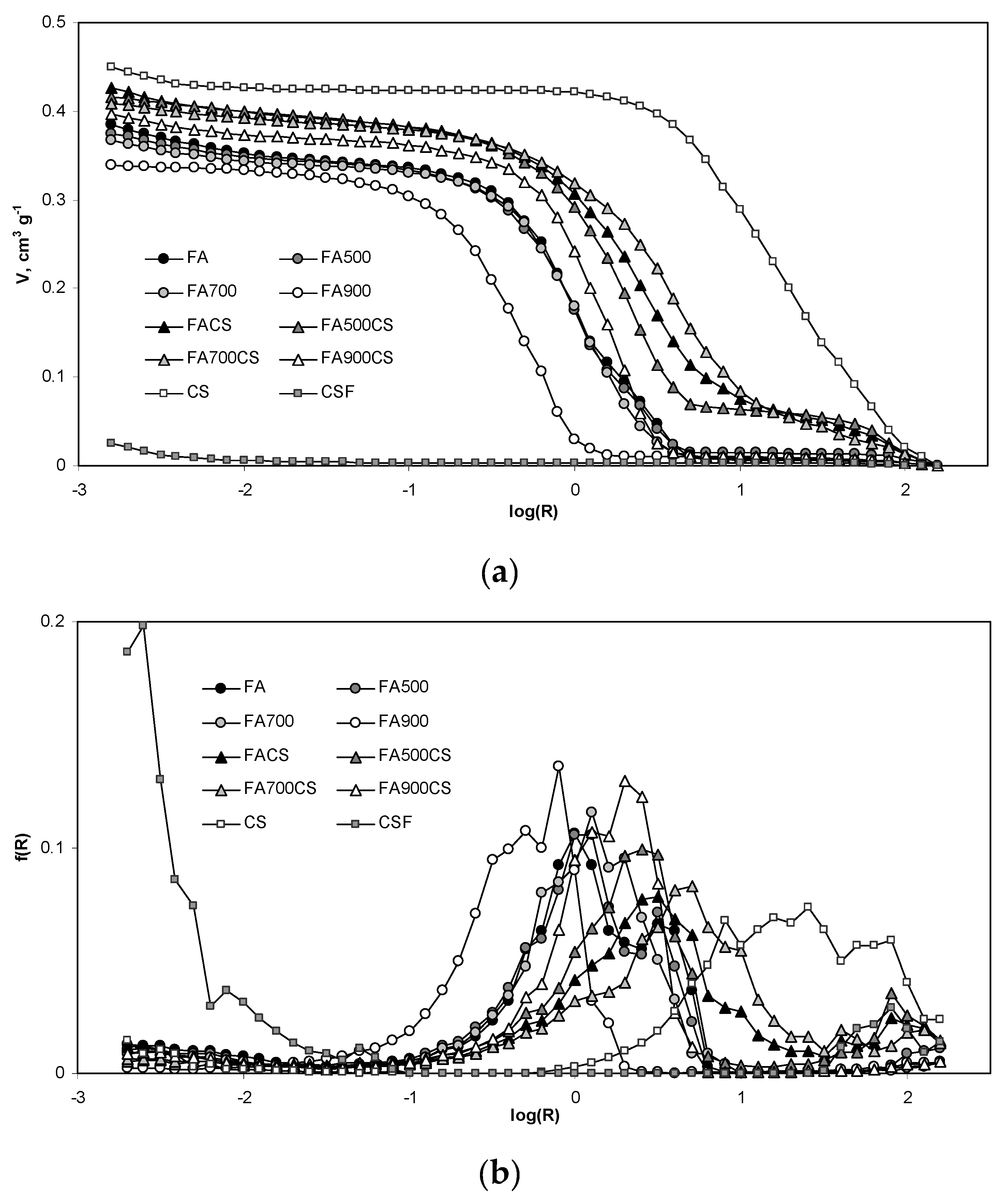 Materials 13 05381 g004 Materials 13 05381 g004