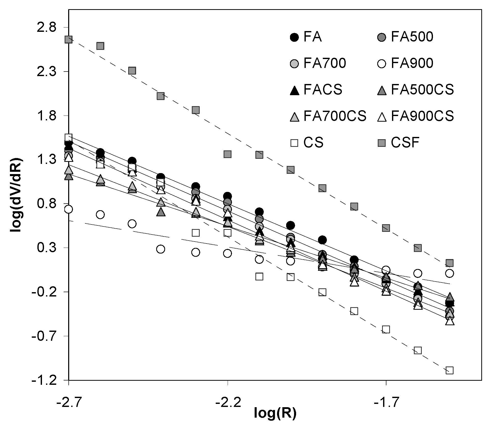 Materials 13 05381 g005 Materials 13 05381 g005