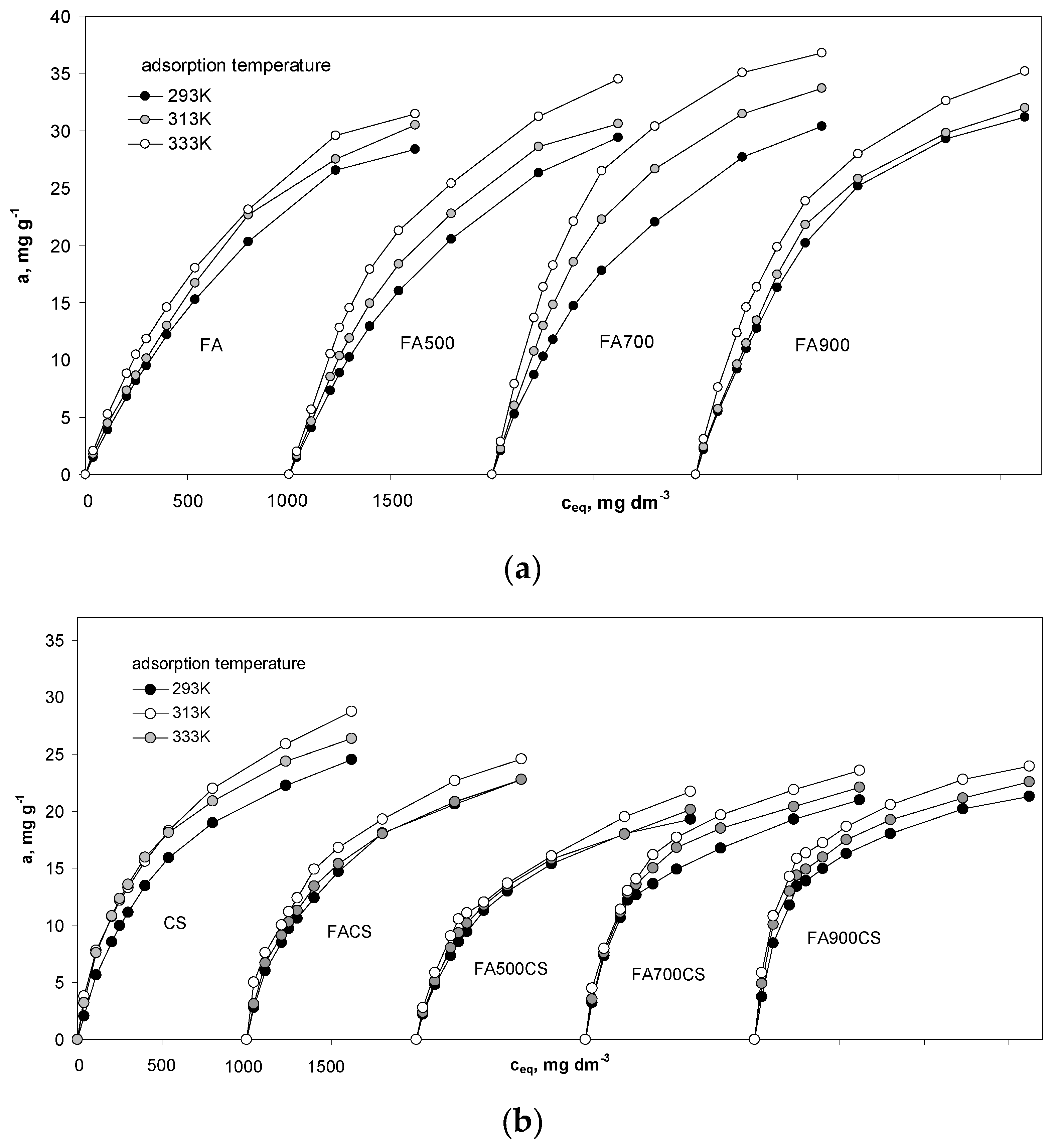 Materials 13 05381 g007 Materials 13 05381 g007