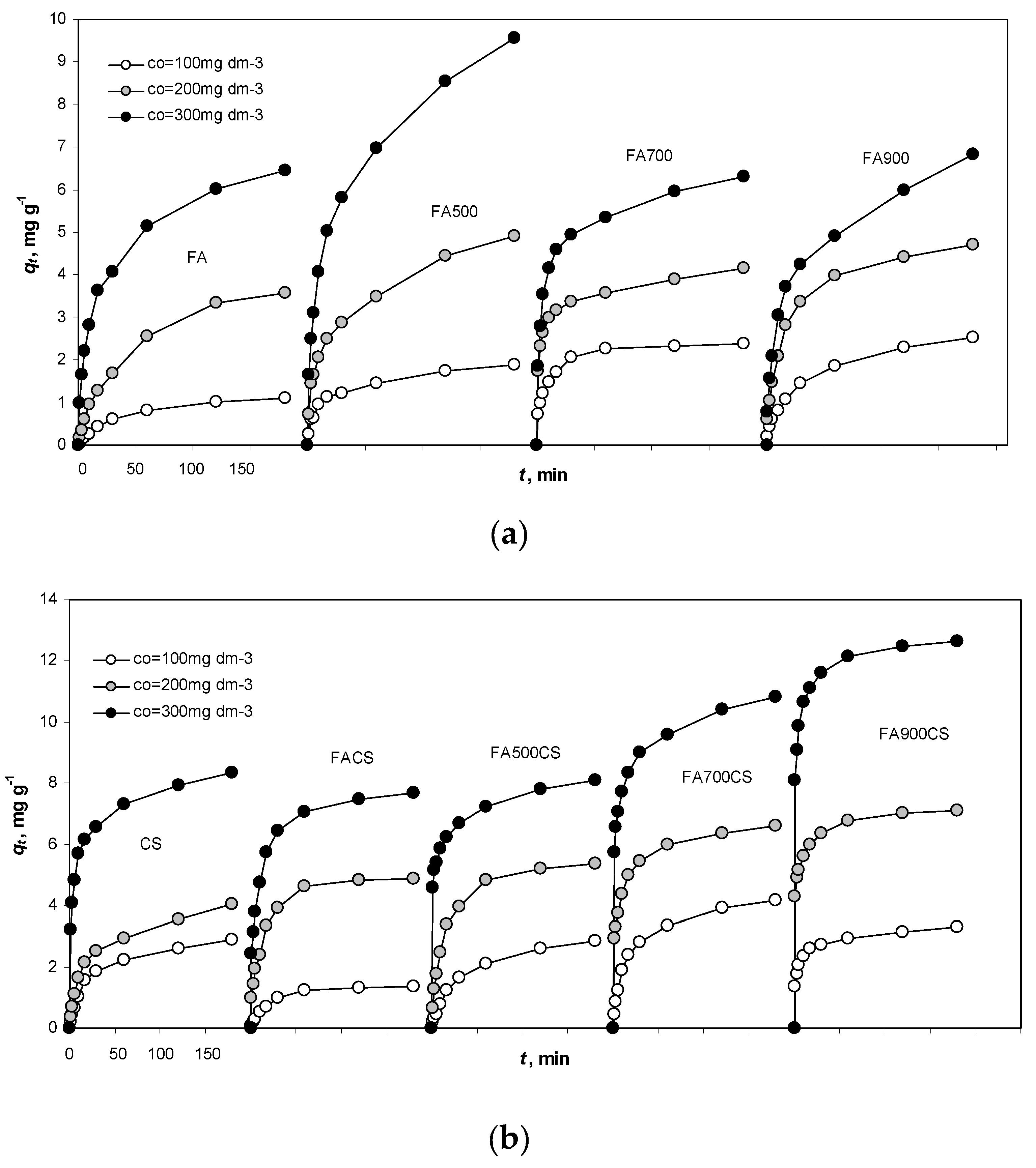 Materials 13 05381 g009 Materials 13 05381 g009