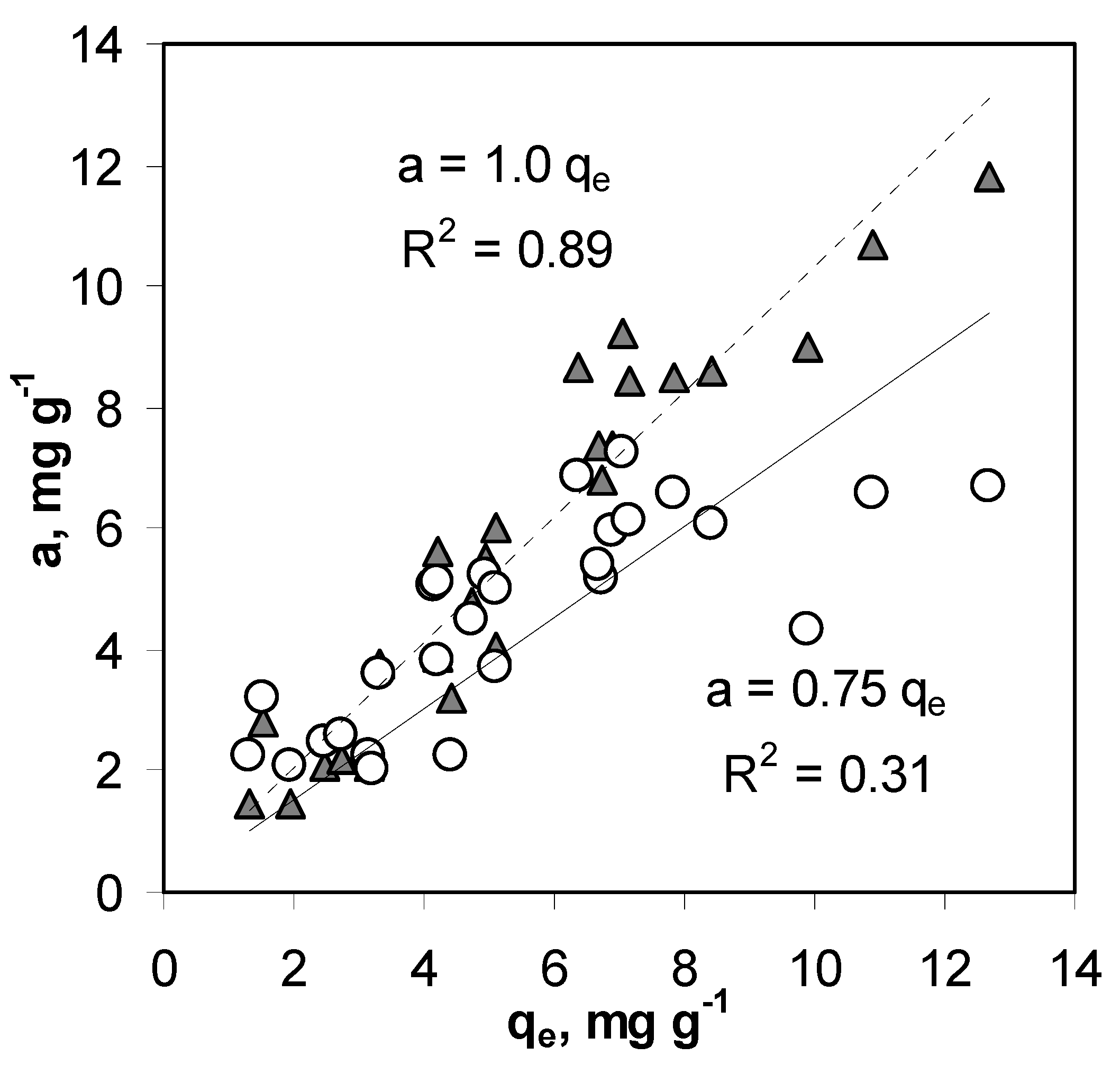 Materials 13 05381 g012 Materials 13 05381 g012