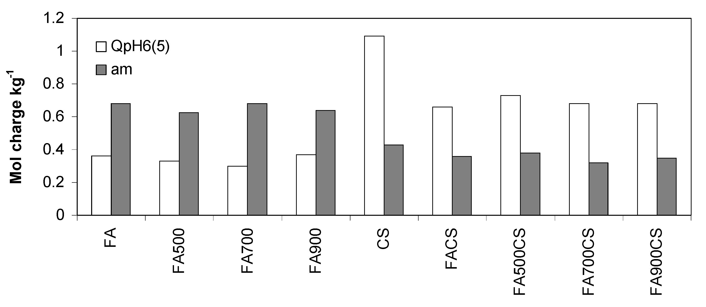 Materials 13 05381 g013 Materials 13 05381 g013
