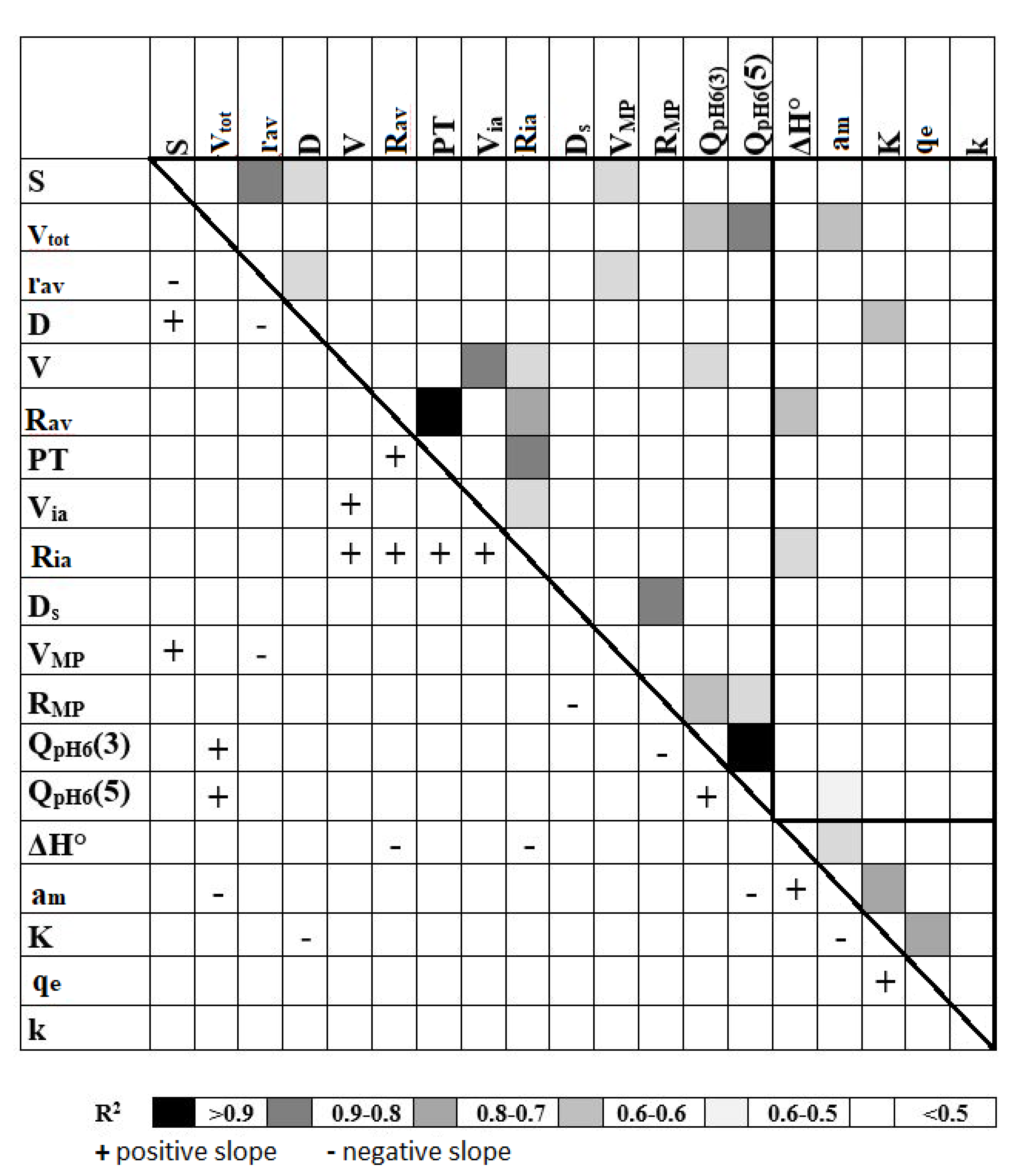Materials 13 05381 g014 Materials 13 05381 g014