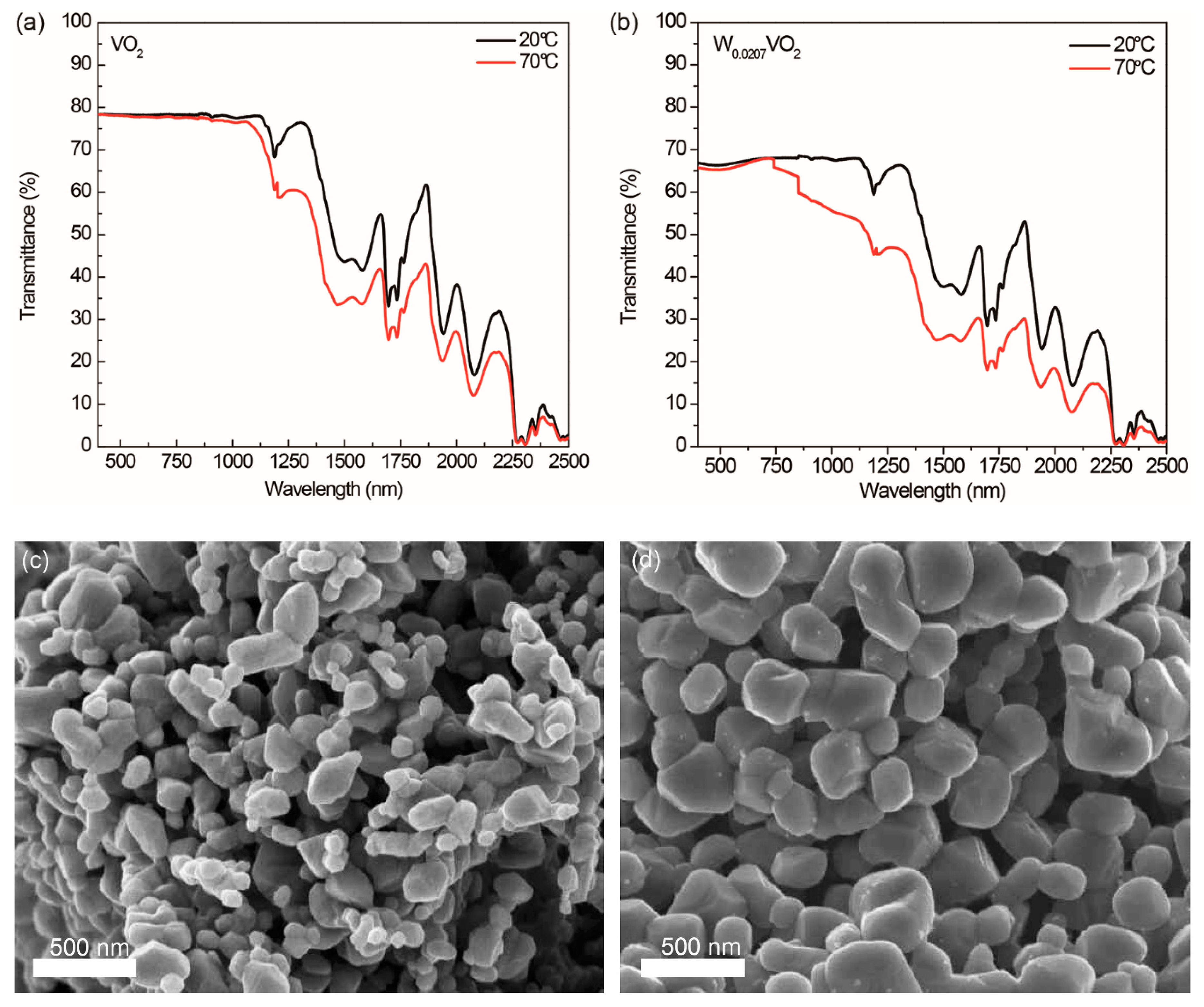 Materials 13 05384 g006