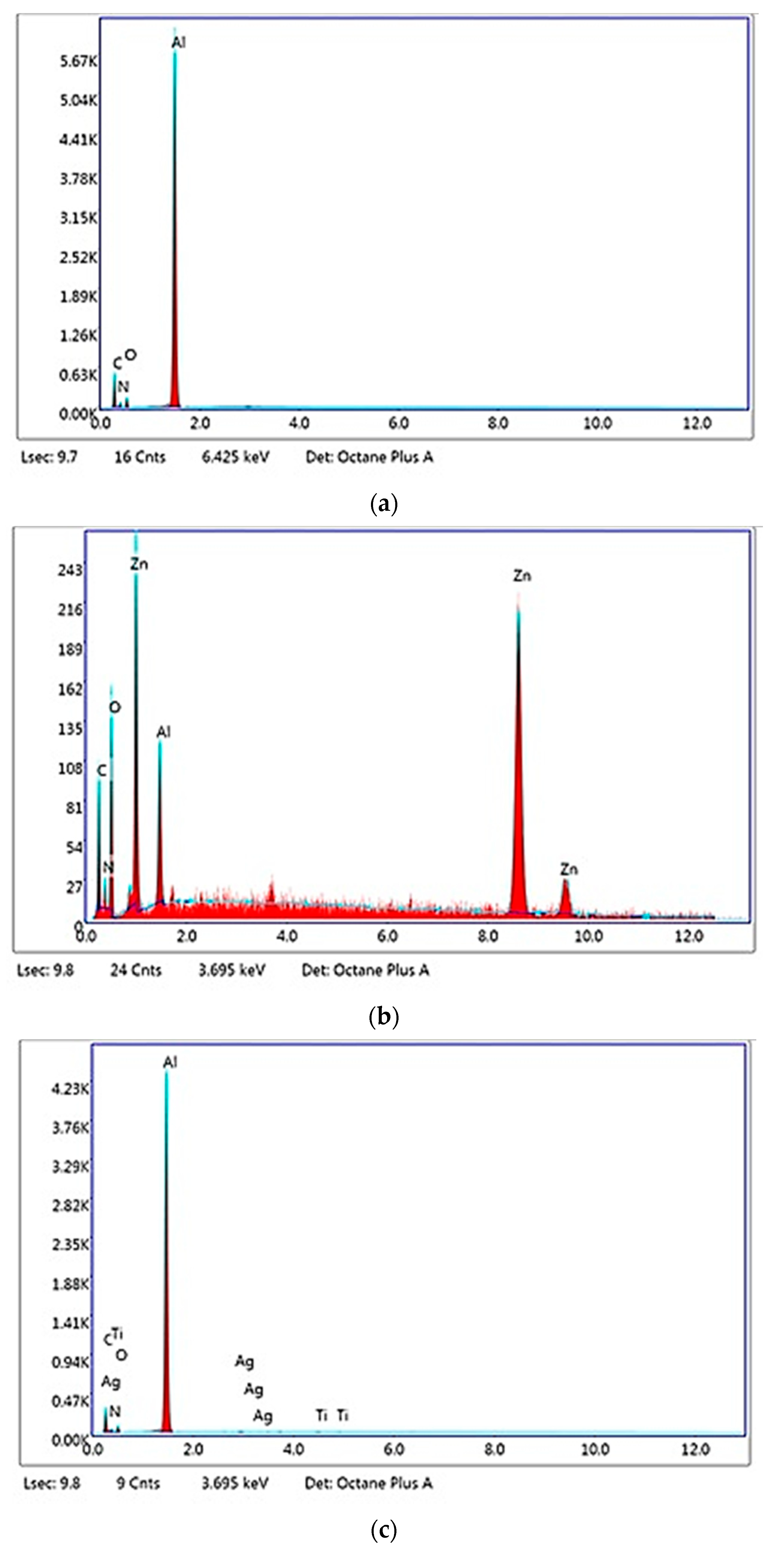 Materials 13 05388 g003a Materials 13 05388 g003a