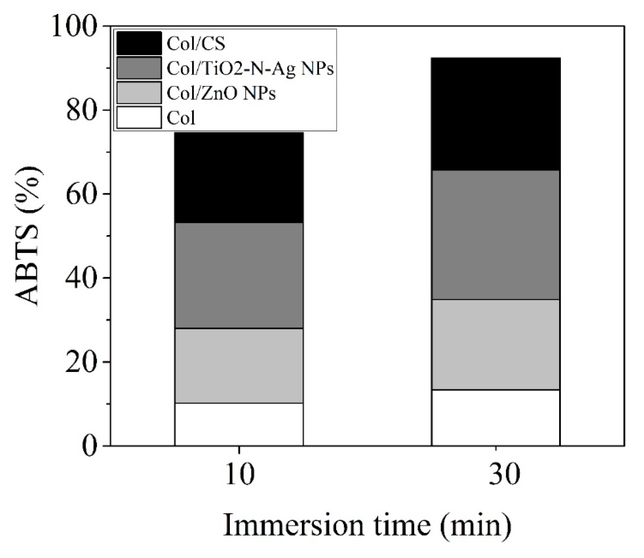 Materials 13 05388 g006 Materials 13 05388 g006