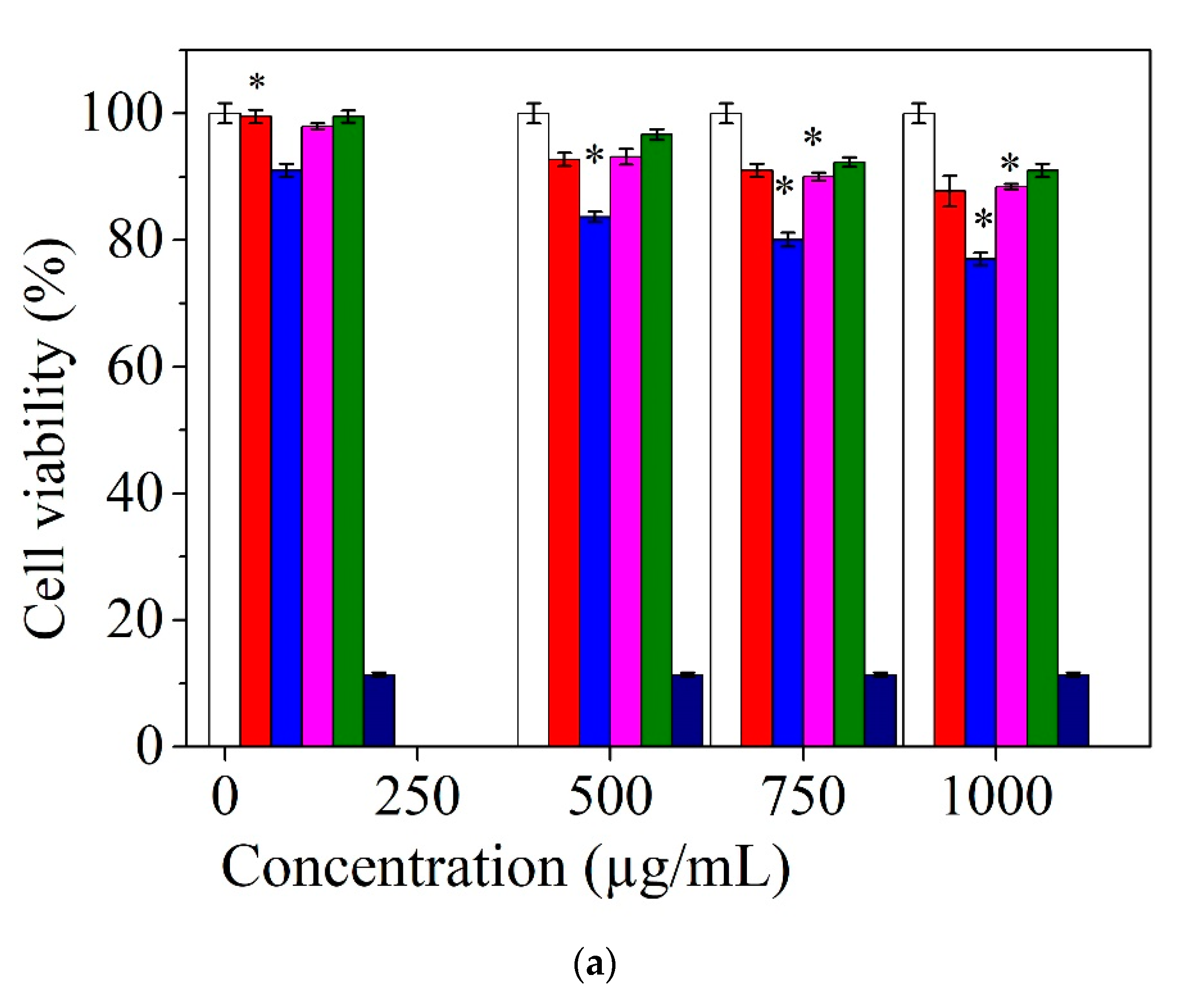 Materials 13 05388 g007a Materials 13 05388 g007a