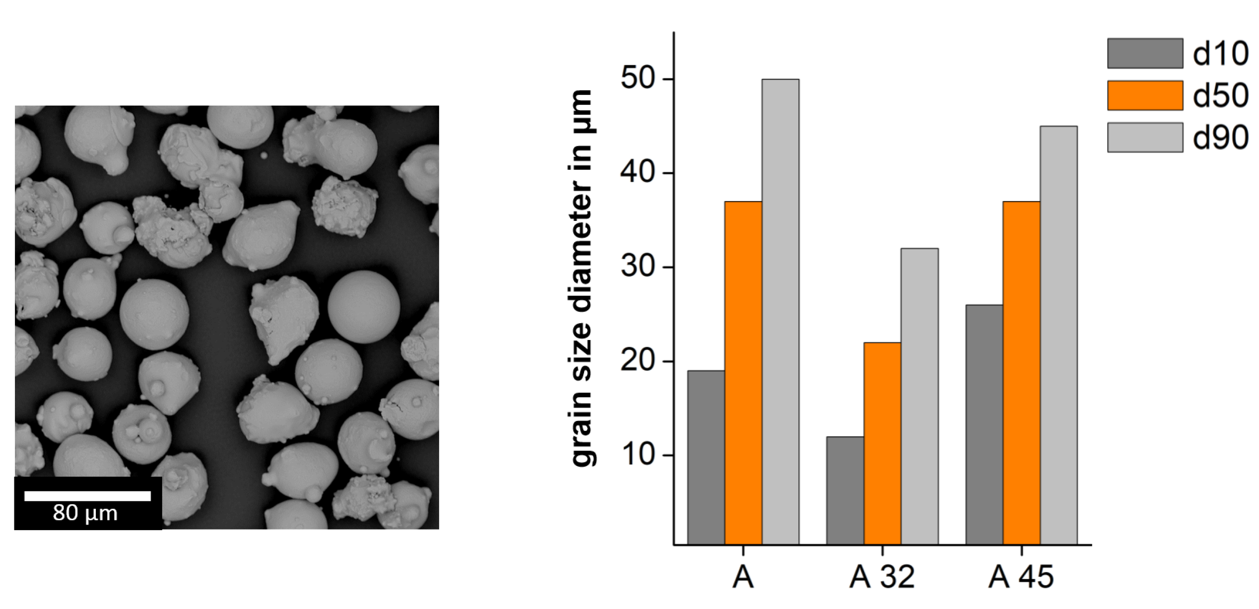 Materials 13 05390 g002 Materials 13 05390 g002