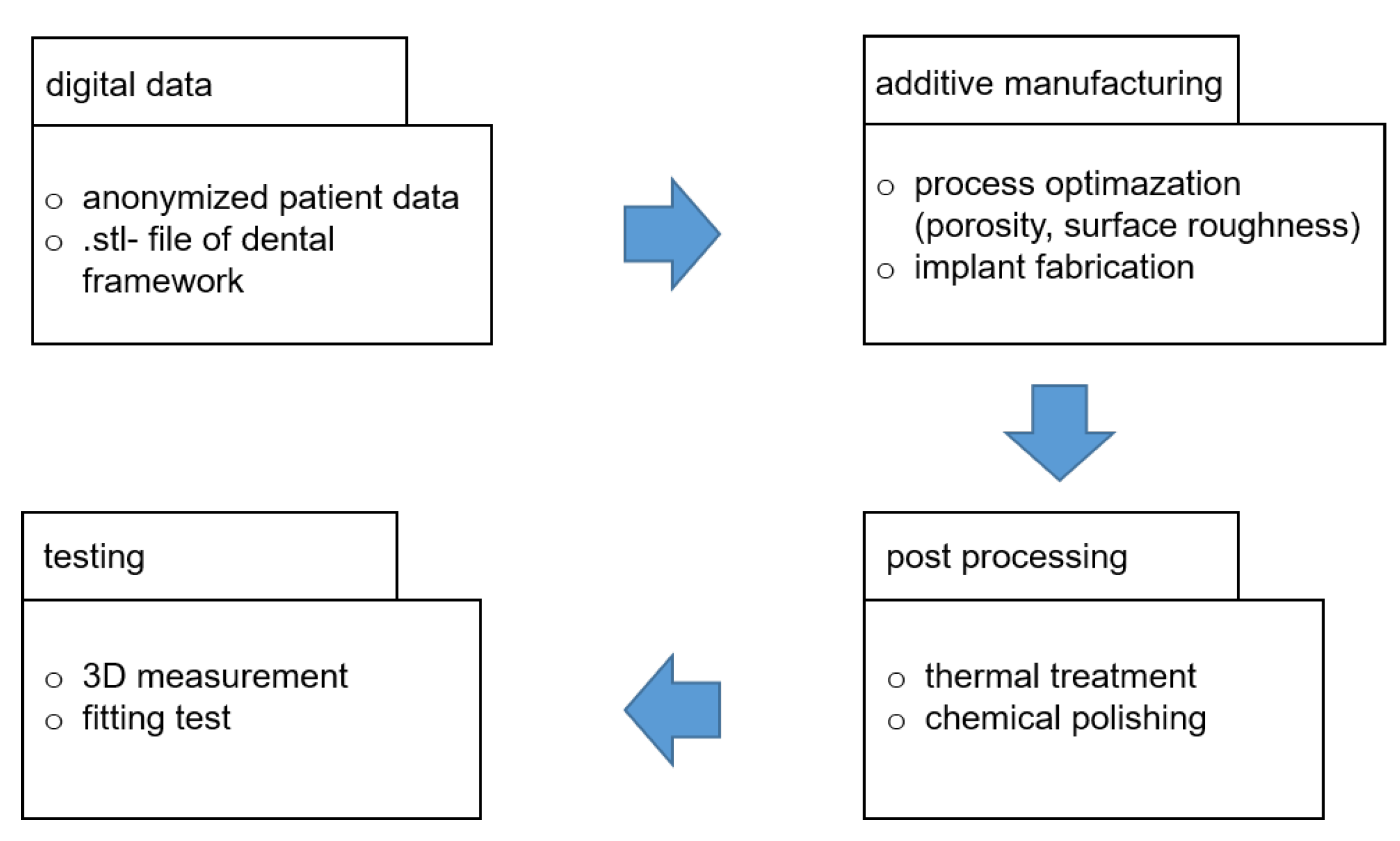 Materials 13 05390 g004 Materials 13 05390 g004