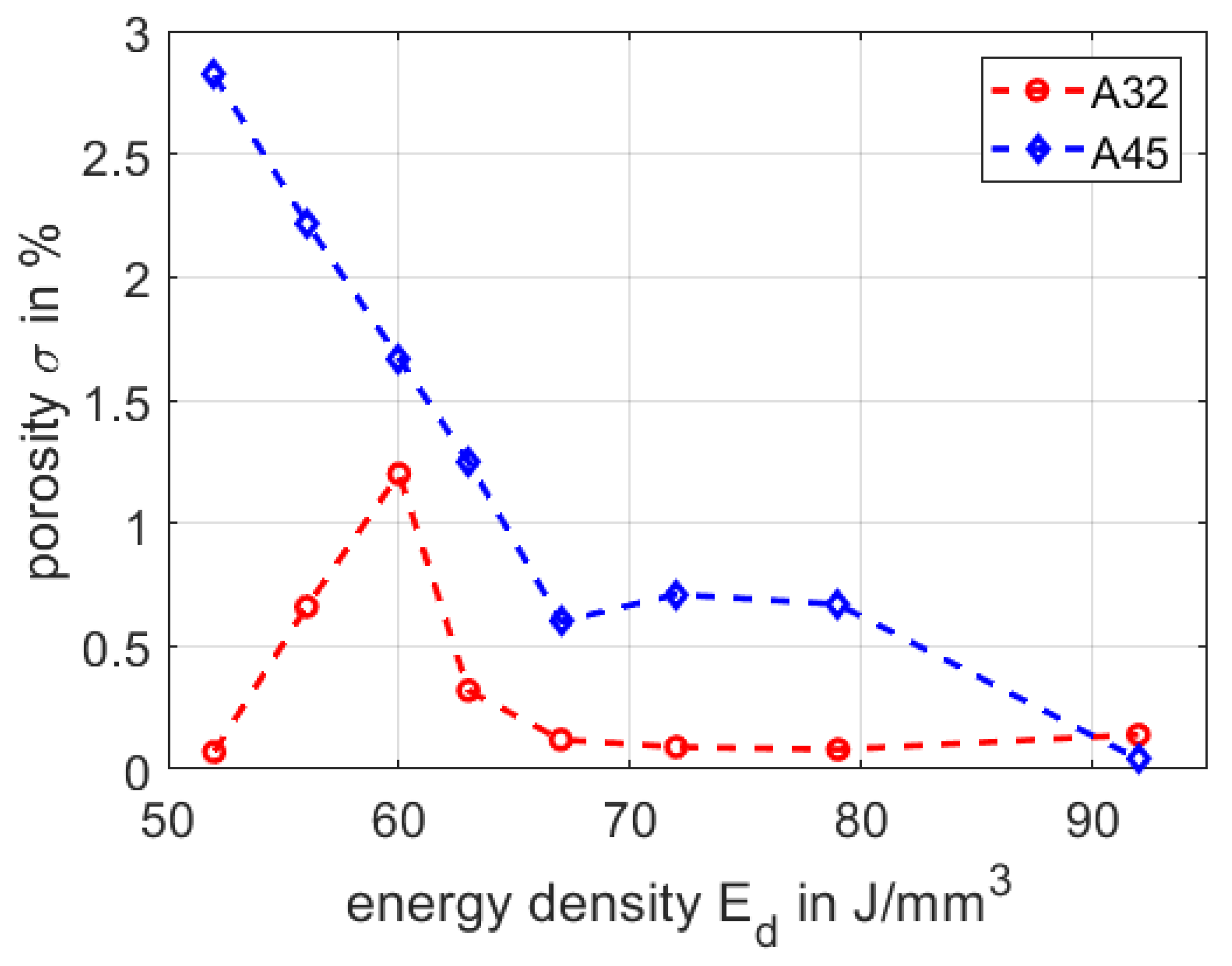 Materials 13 05390 g005 Materials 13 05390 g005