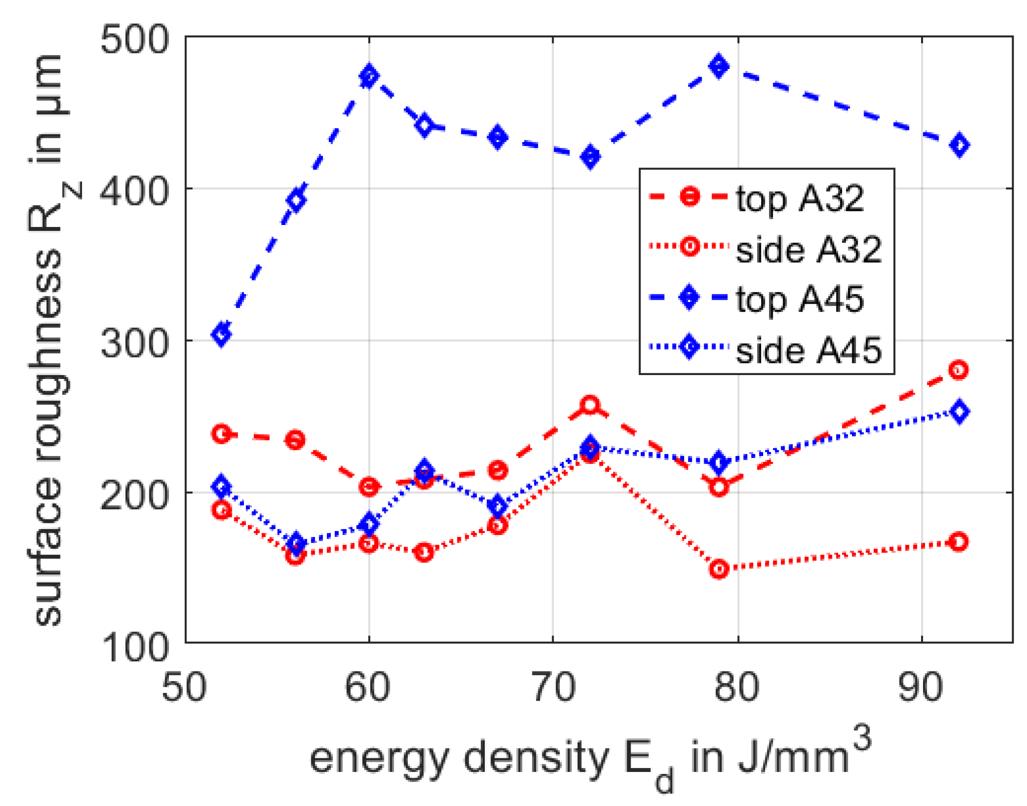 Materials 13 05390 g006 Materials 13 05390 g006