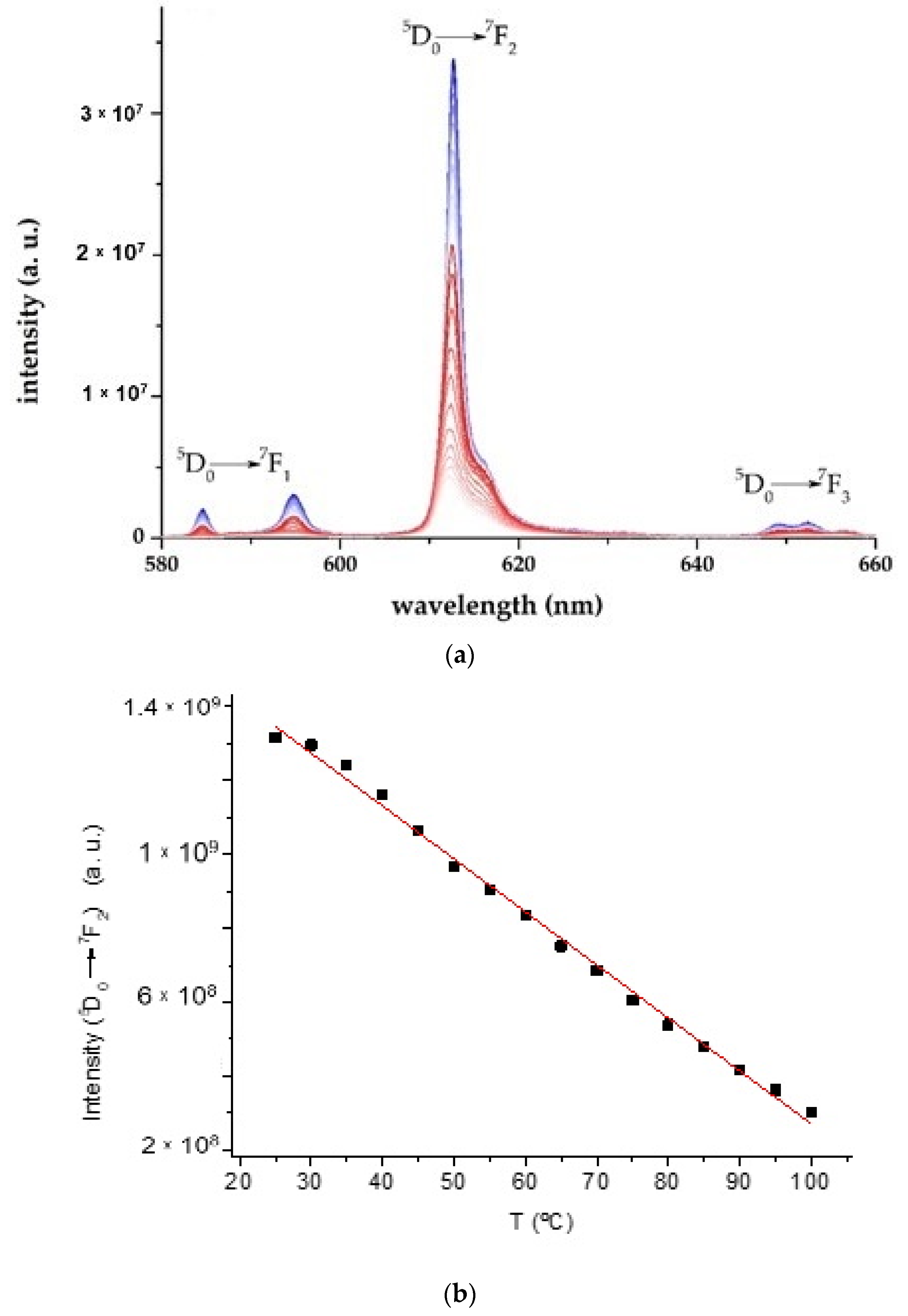 Materials 13 05394 g006