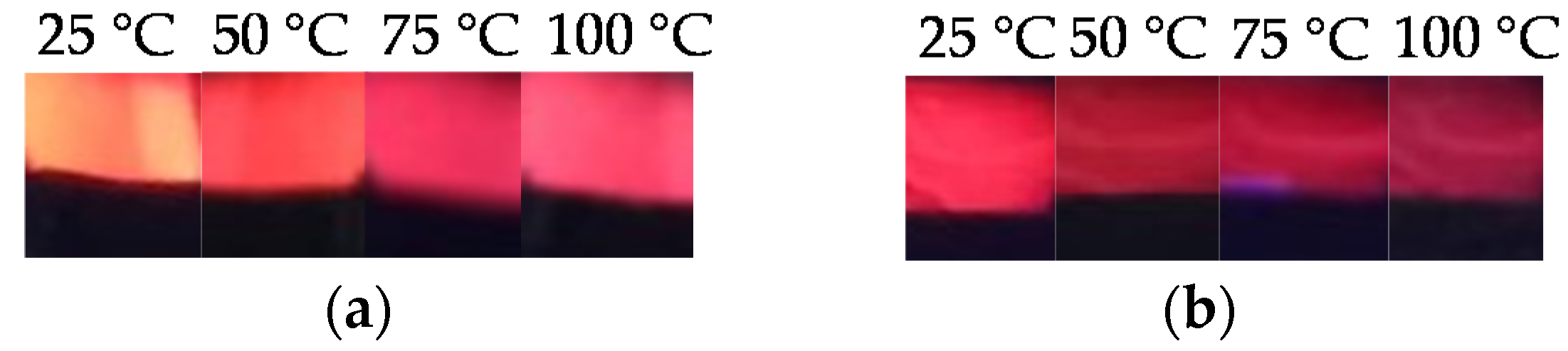 Materials 13 05394 g009