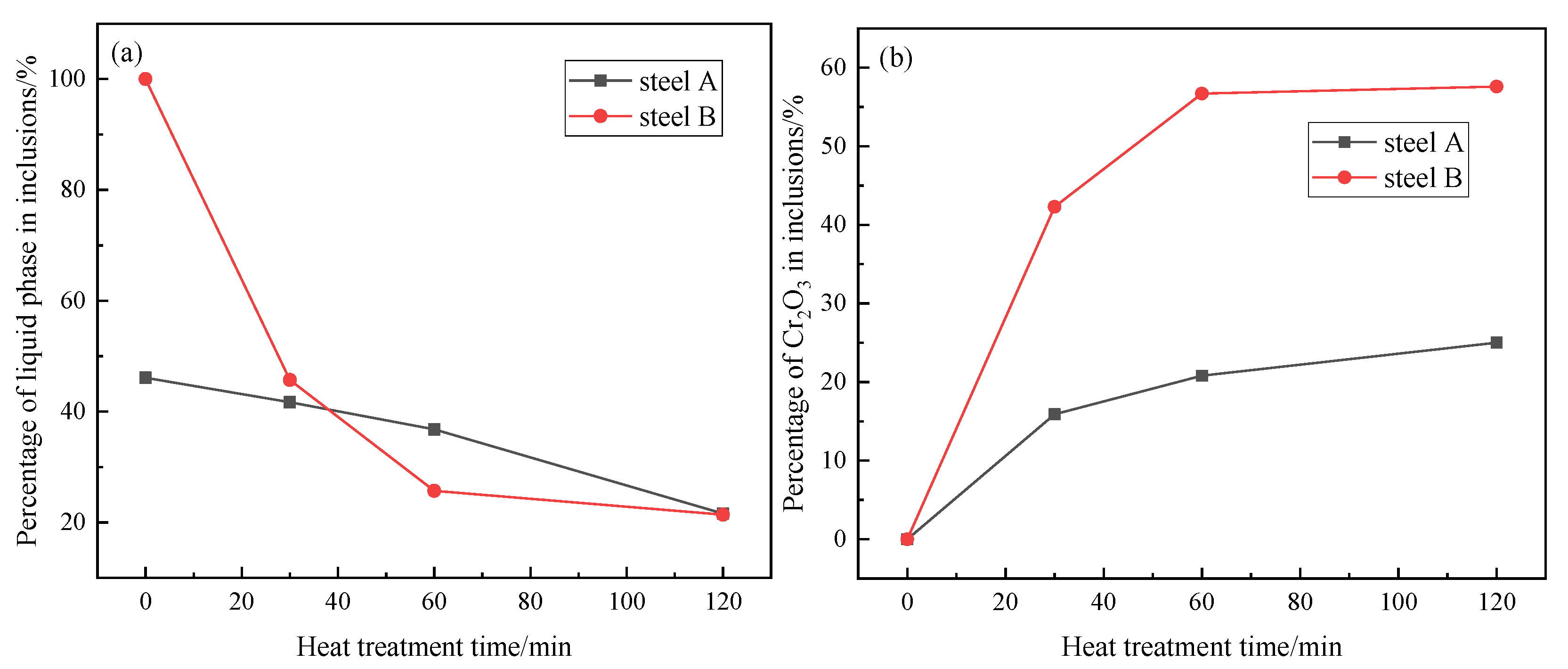 Materials 13 05396 g004