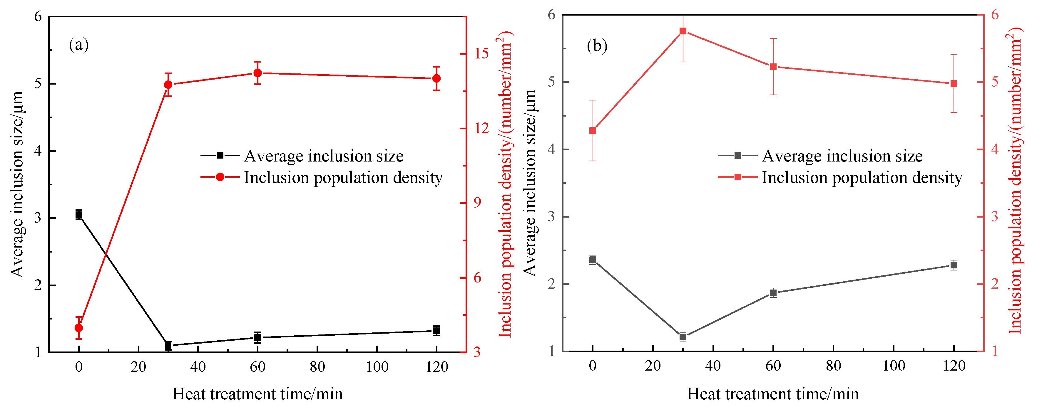 Materials 13 05396 g005