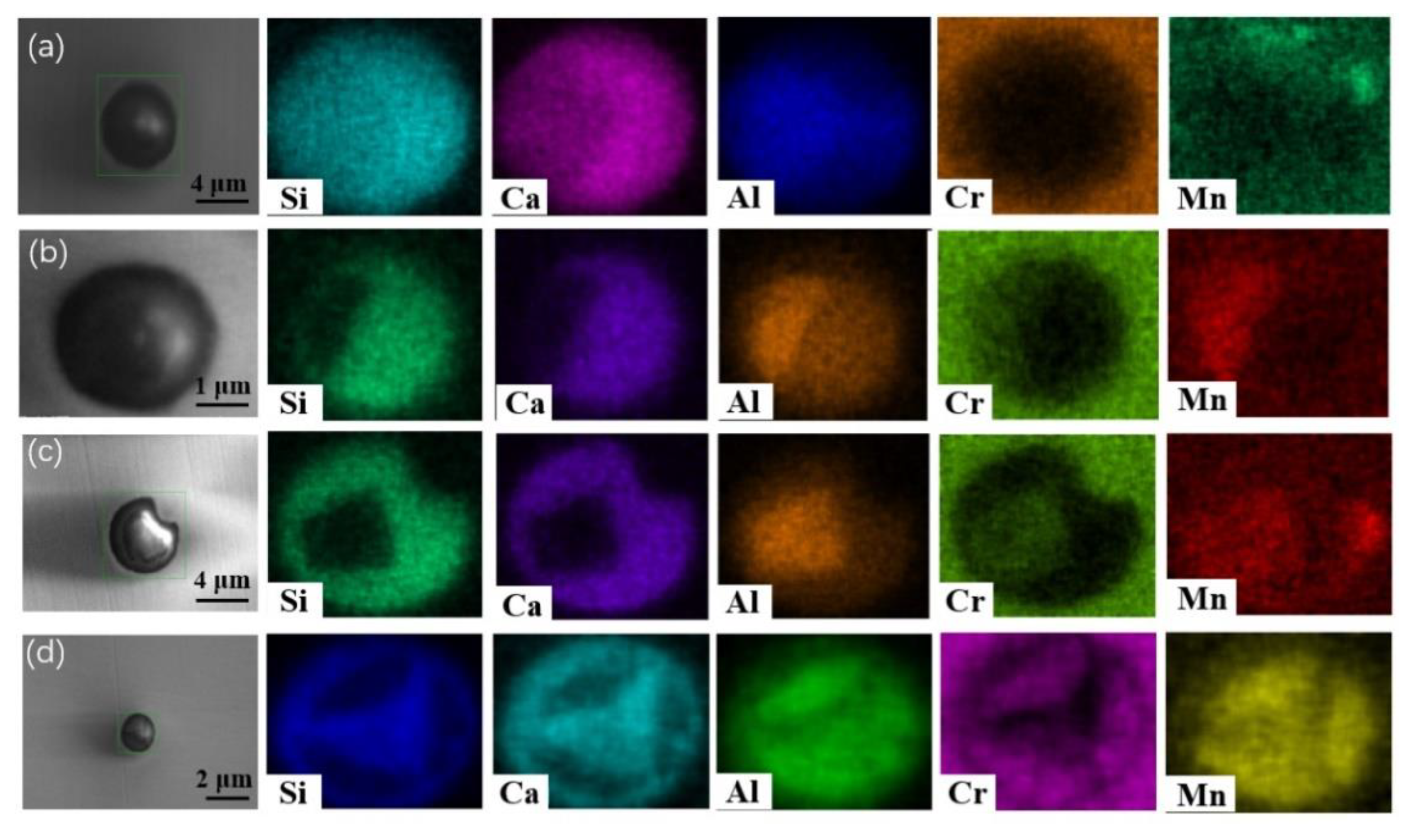 Materials 13 05396 g006