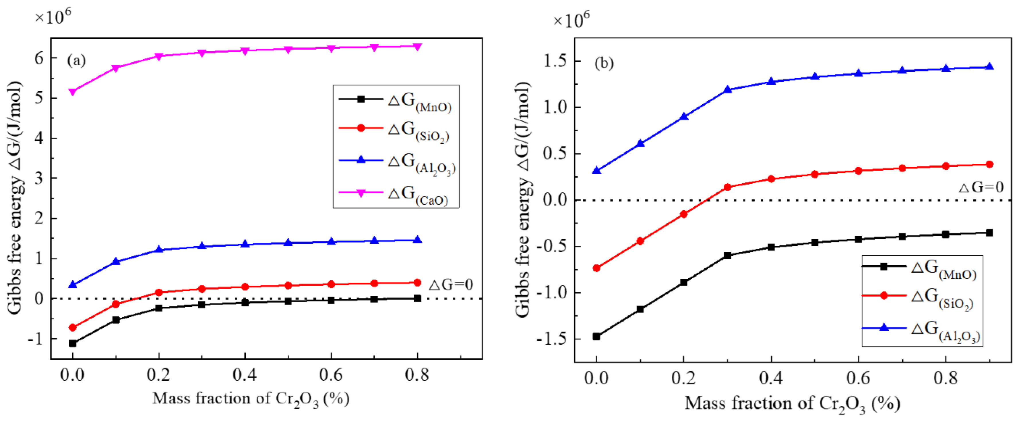 Materials 13 05396 g008