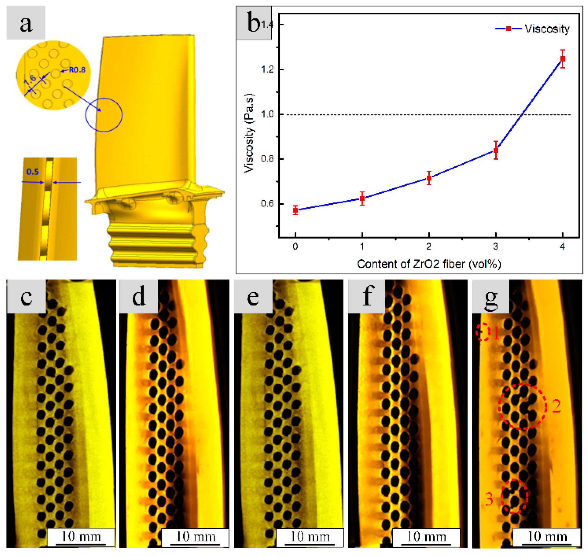 Materials 13 05398 g003