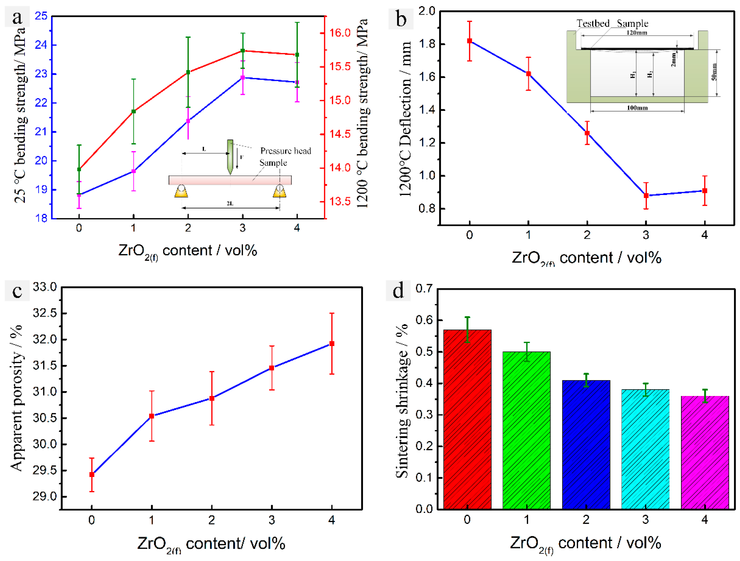 Materials 13 05398 g006