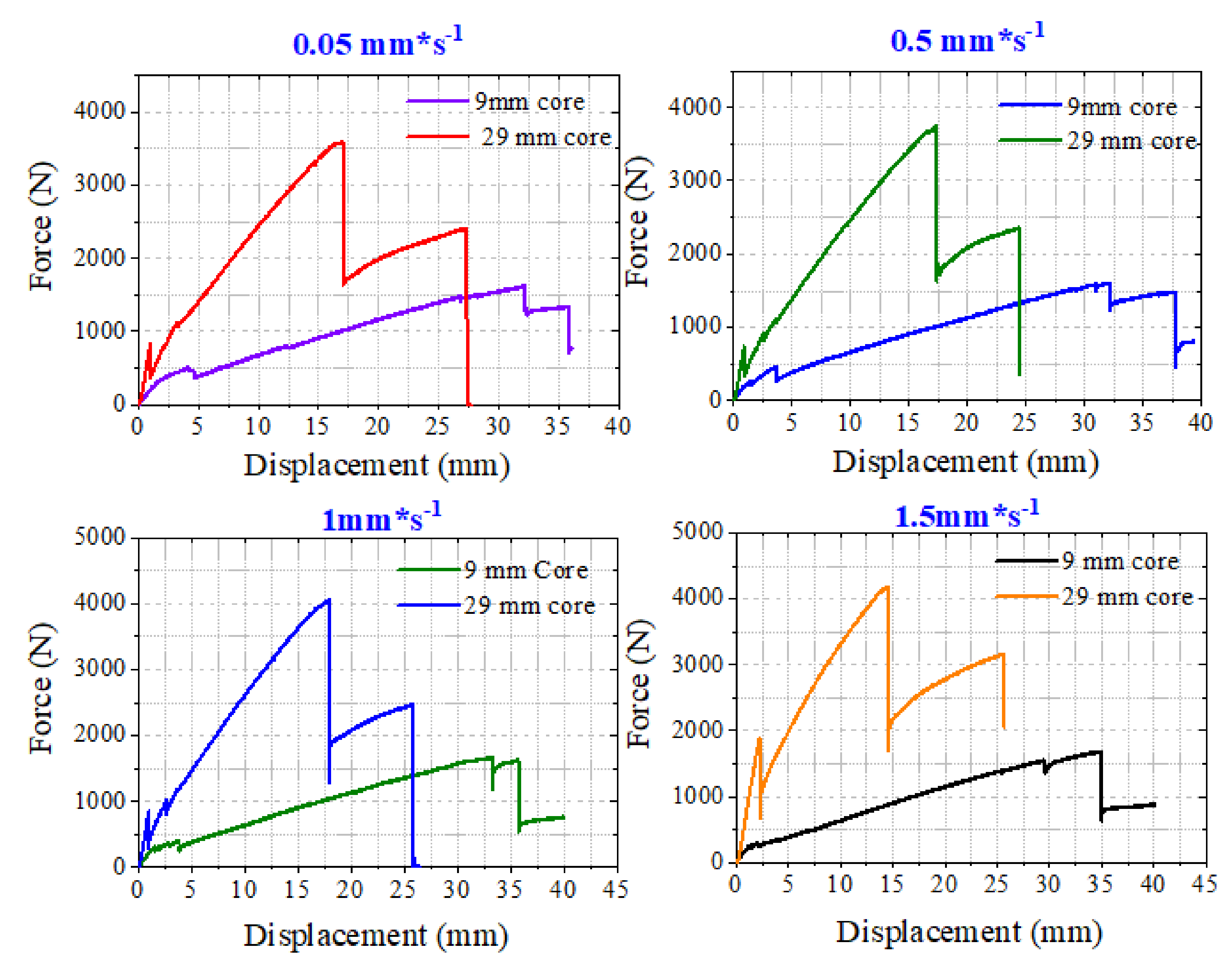 Materials 13 05399 g007 Materials 13 05399 g007